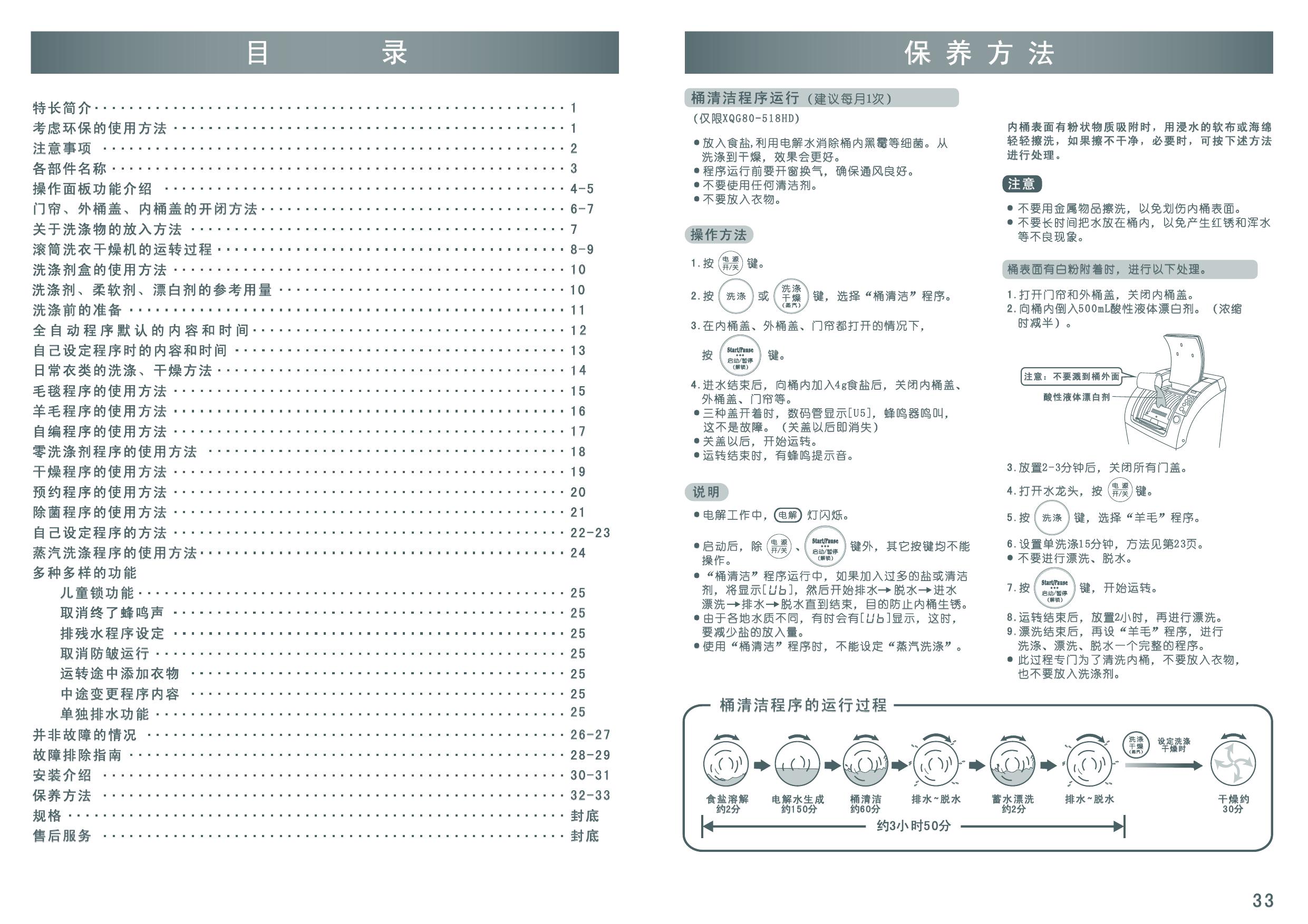 三洋 XQB80-518HD顶开式滚筒洗衣干燥机(家庭用) 使用说明书