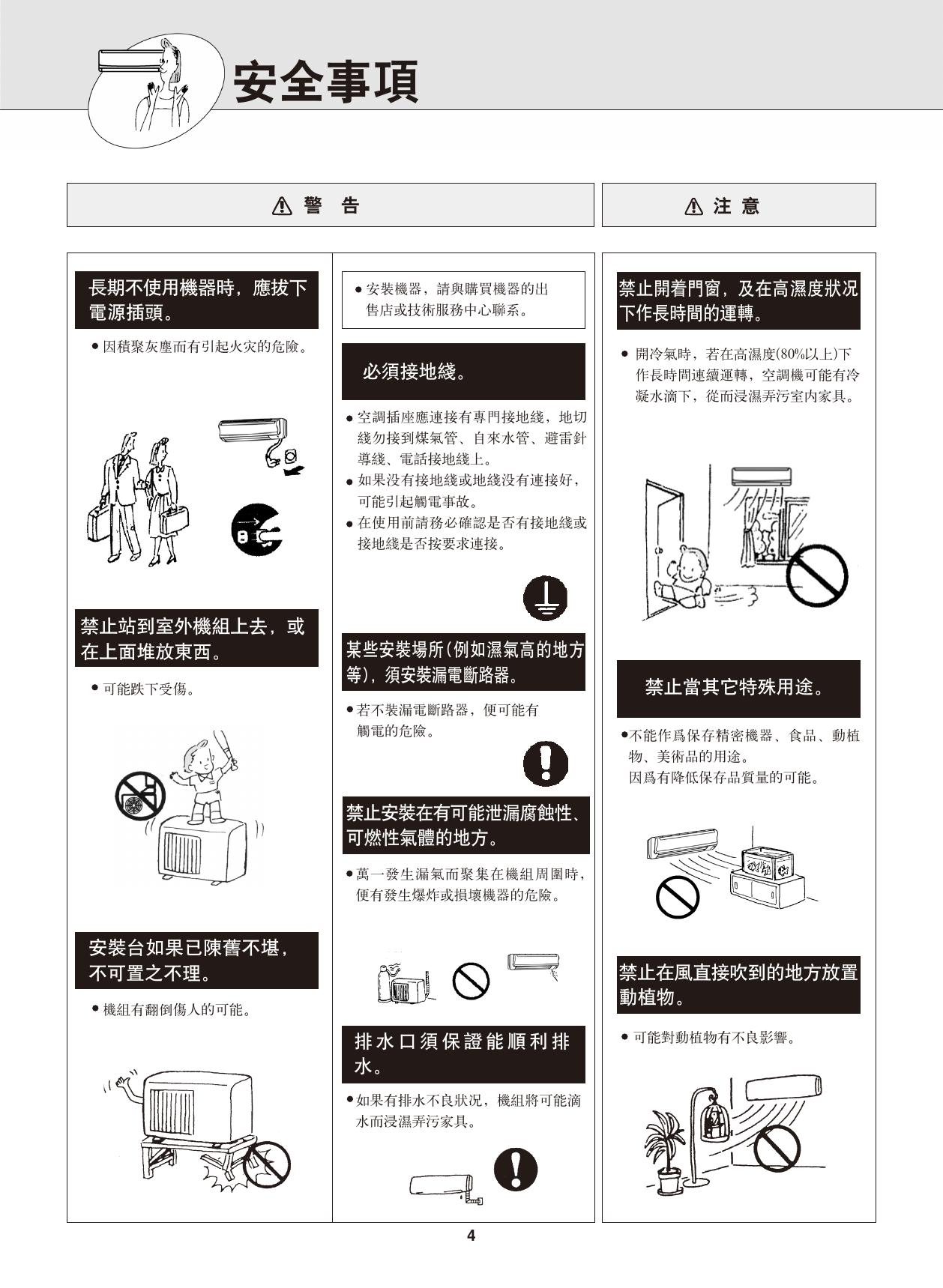 Mitsubishi三菱 MSH-LD19VD-H1空调 说明书