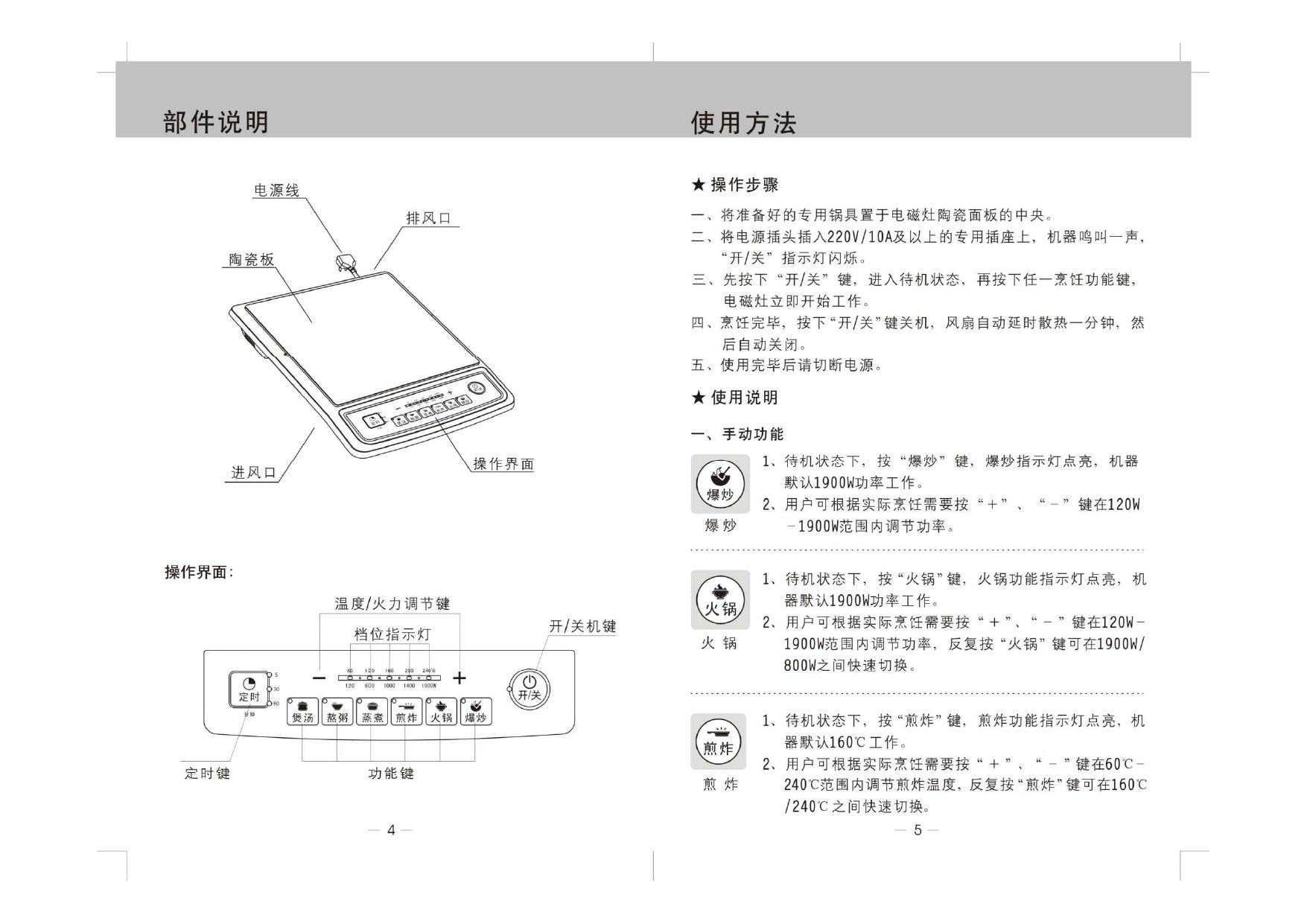 九阳JYC-19EE6电磁炉使用说明书