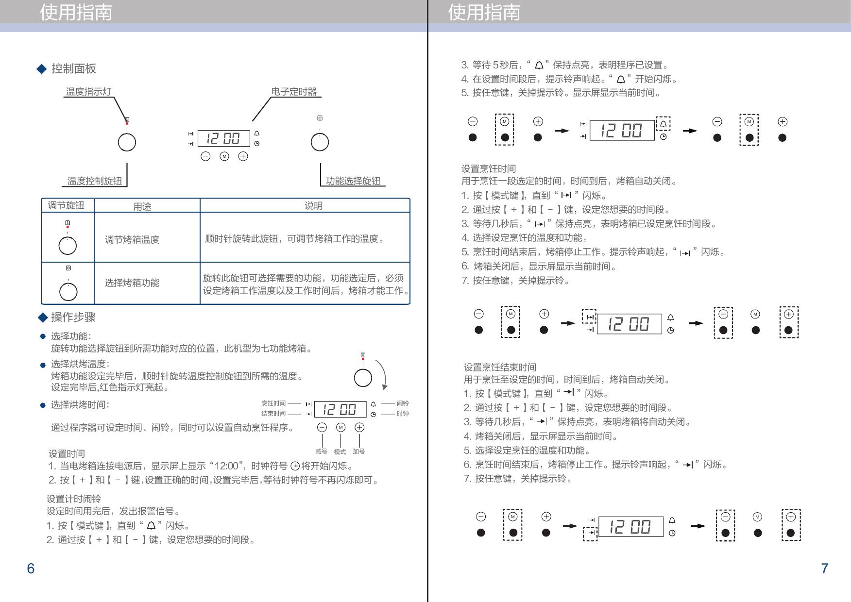 海尔OBK600-7GB电烤箱使用说明书