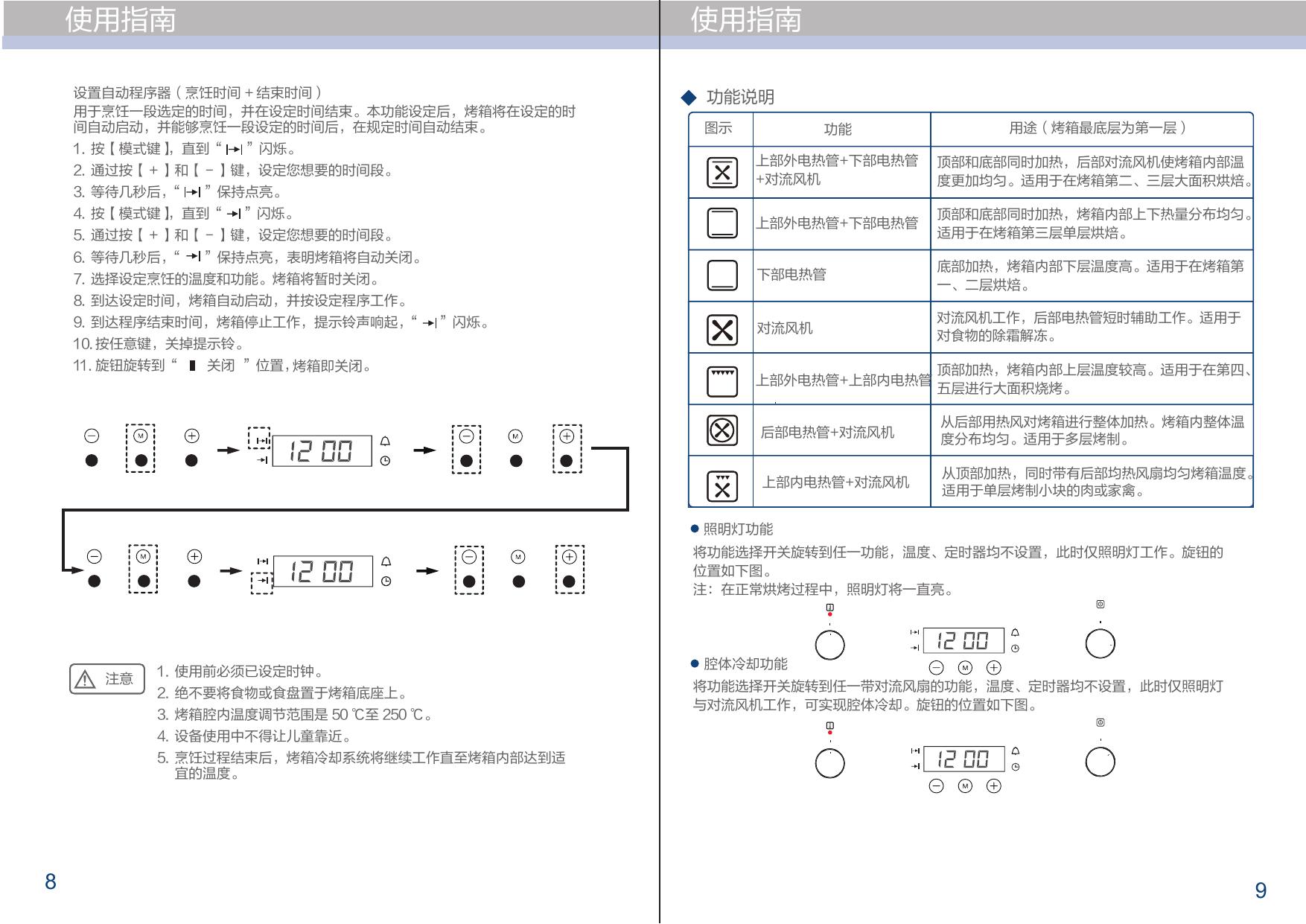 海尔OBK600-7GB电烤箱使用说明书