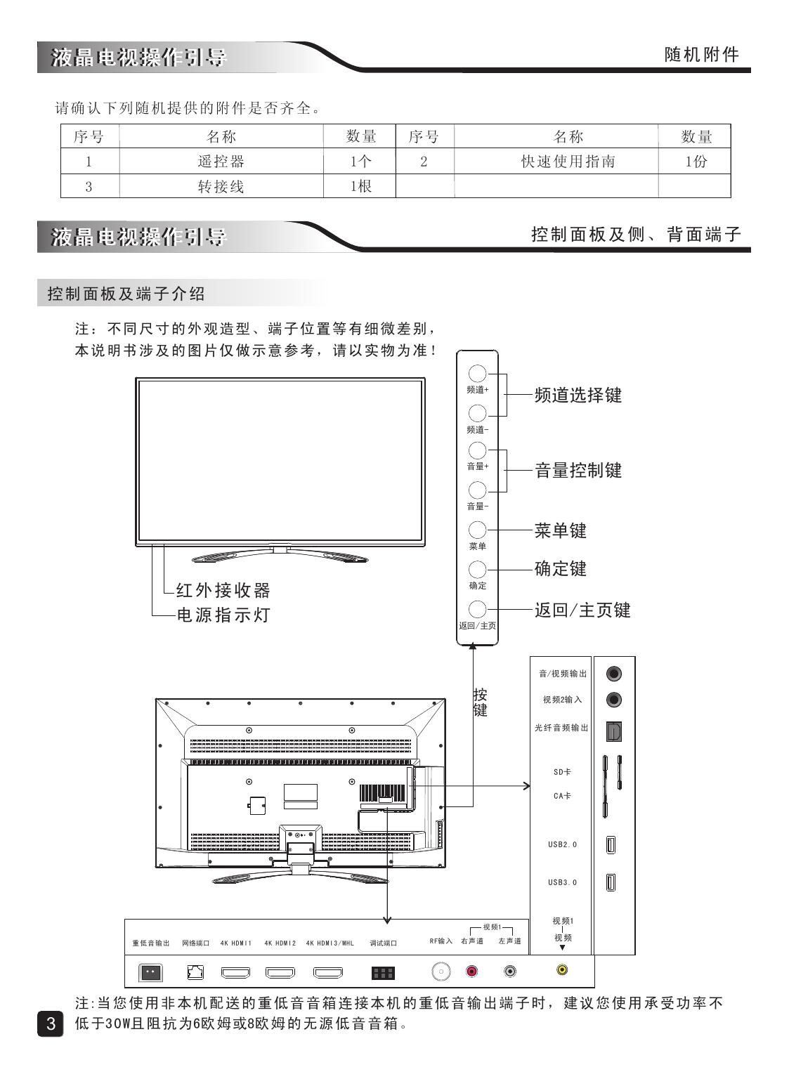 创维50E690U液晶彩电使用说明书