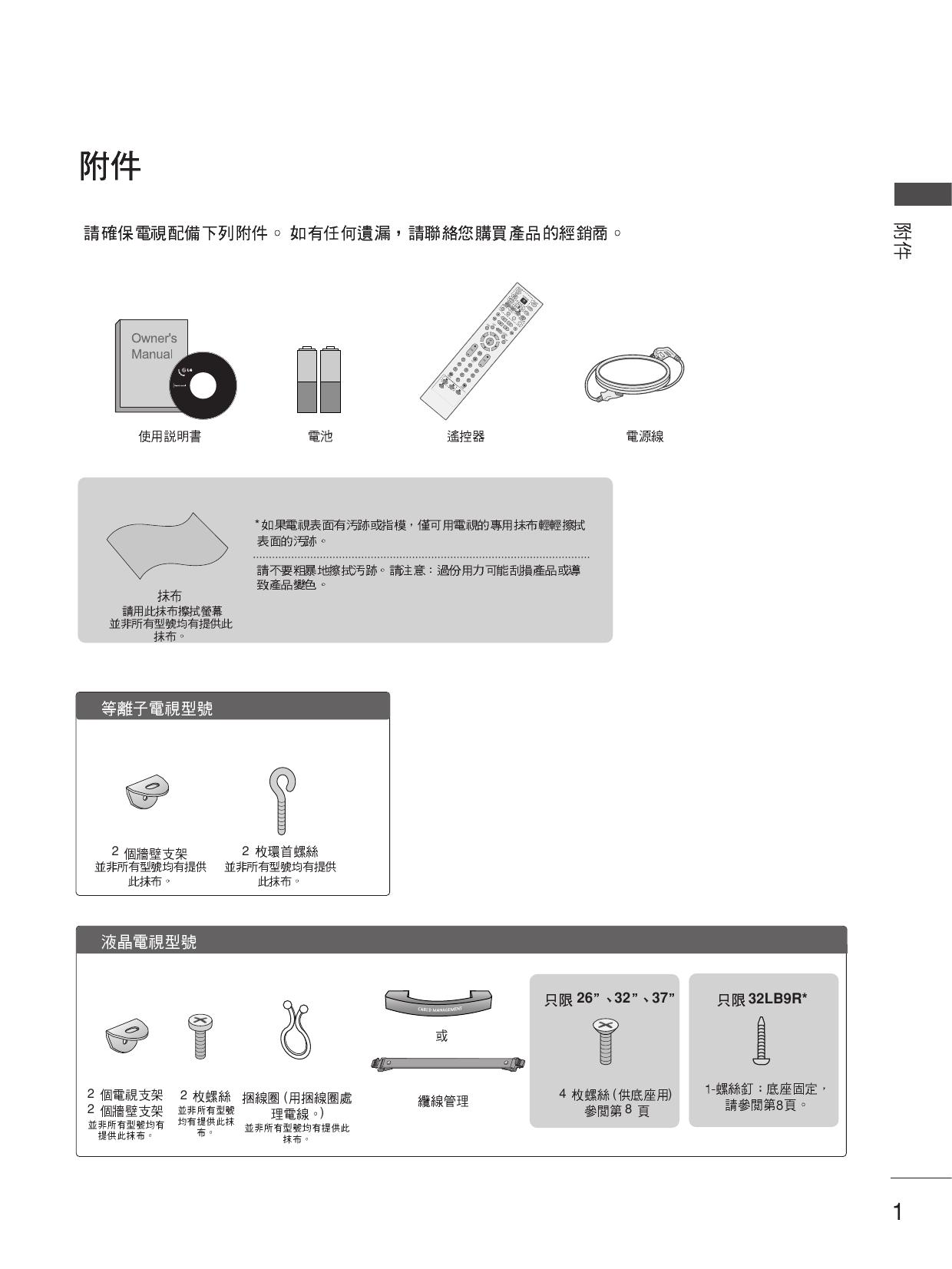LG 32LC7R液晶彩电 使用说明书