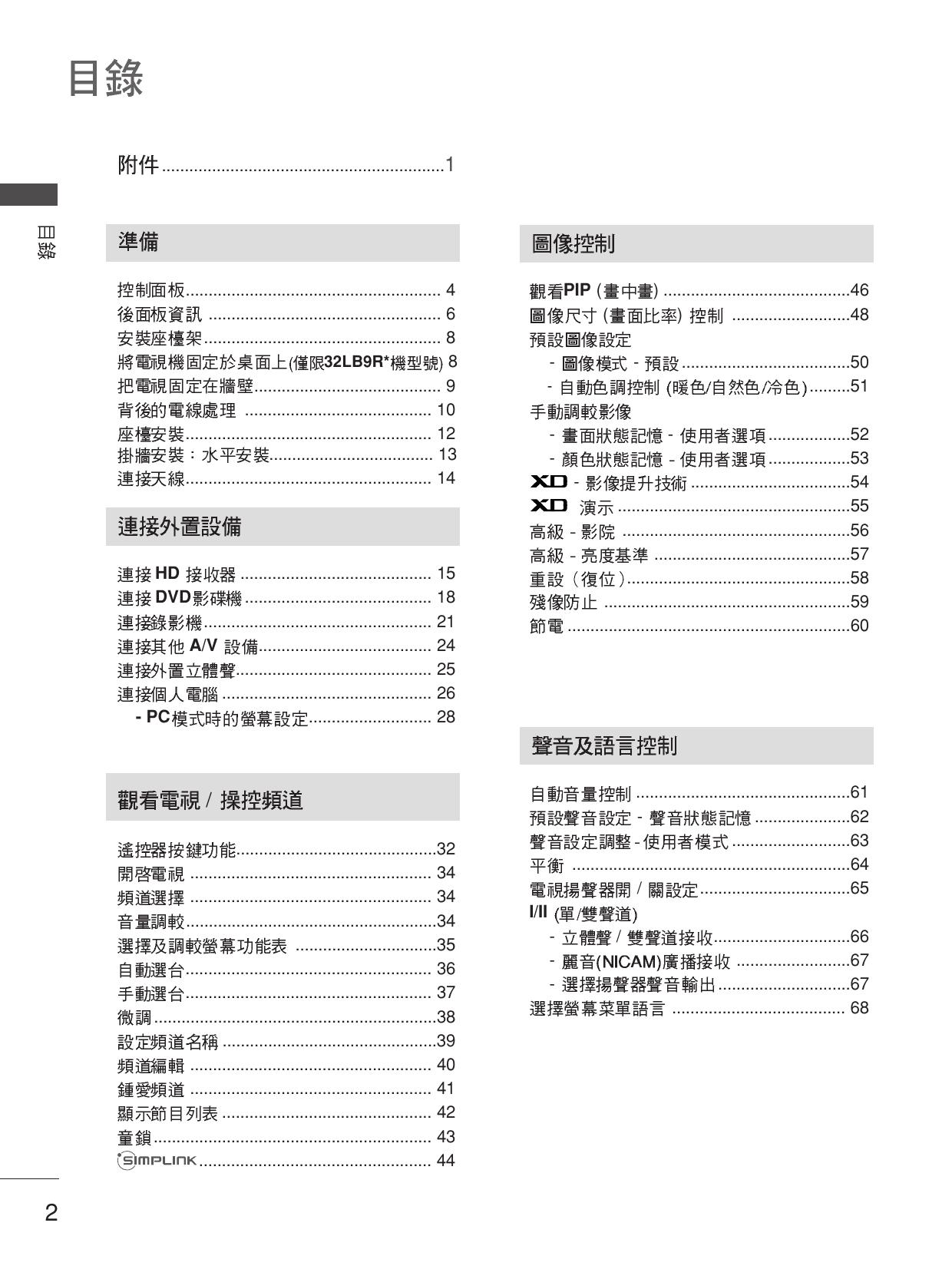 LG 32LC7R液晶彩电 使用说明书