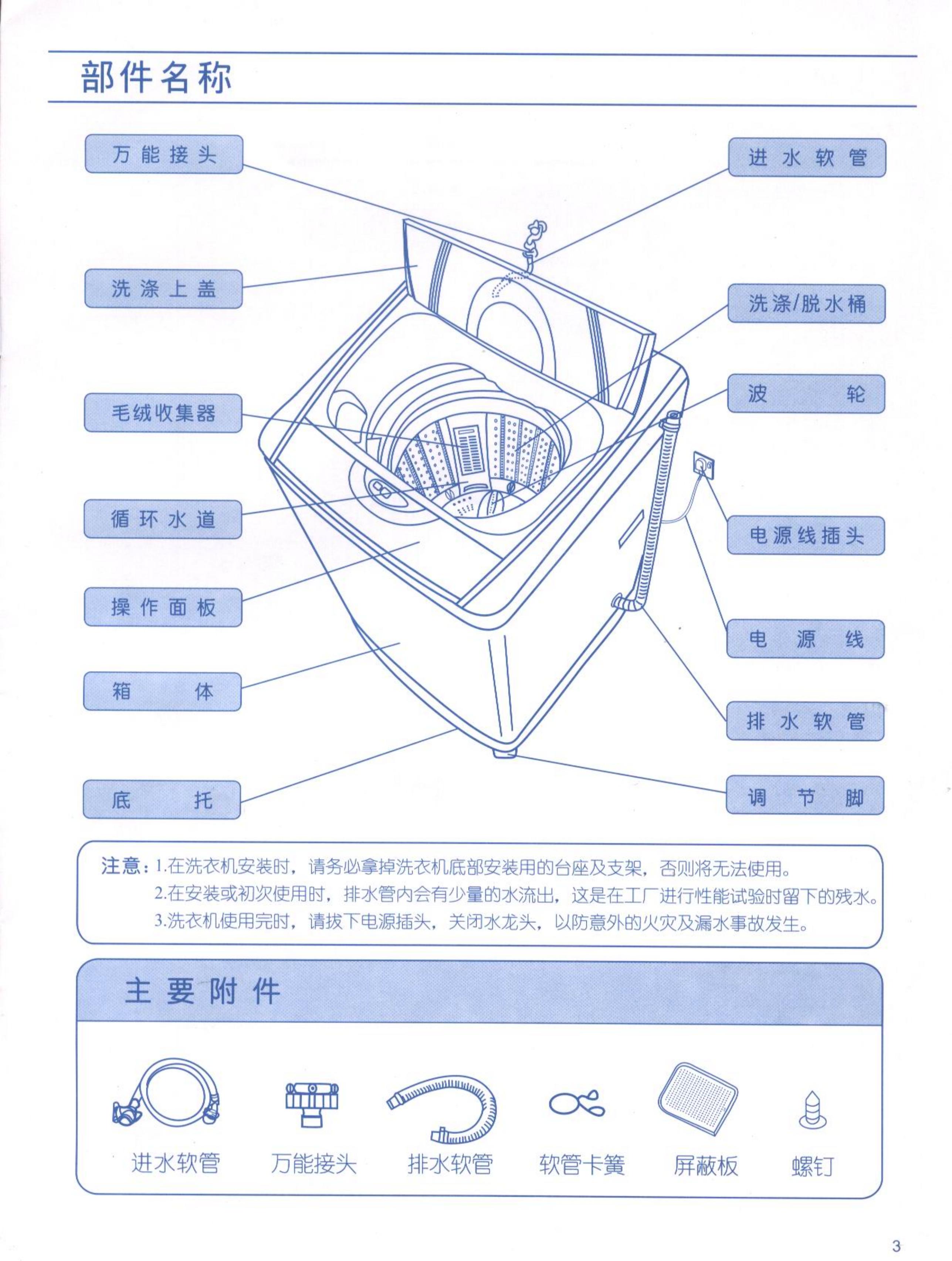 荣事达波轮洗衣机XQB50-458578576使用说明书