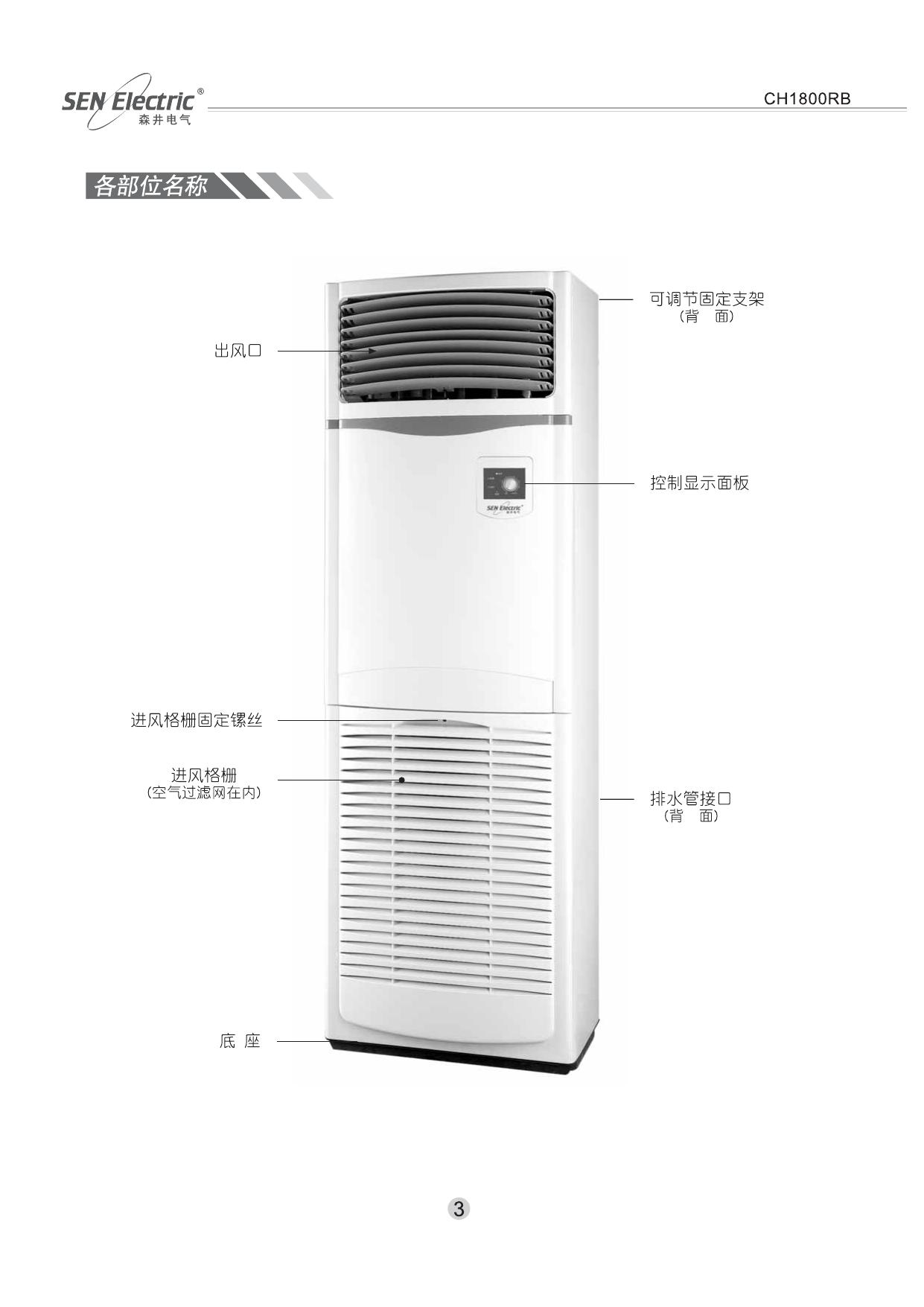 森井电气CH1800RB除湿机使用说明书