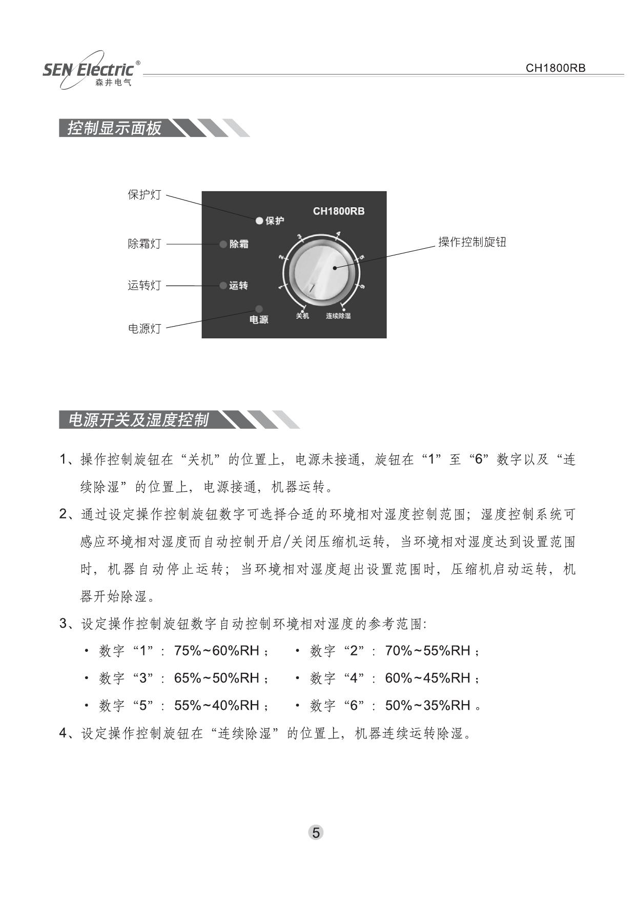 森井电气CH1800RB除湿机使用说明书