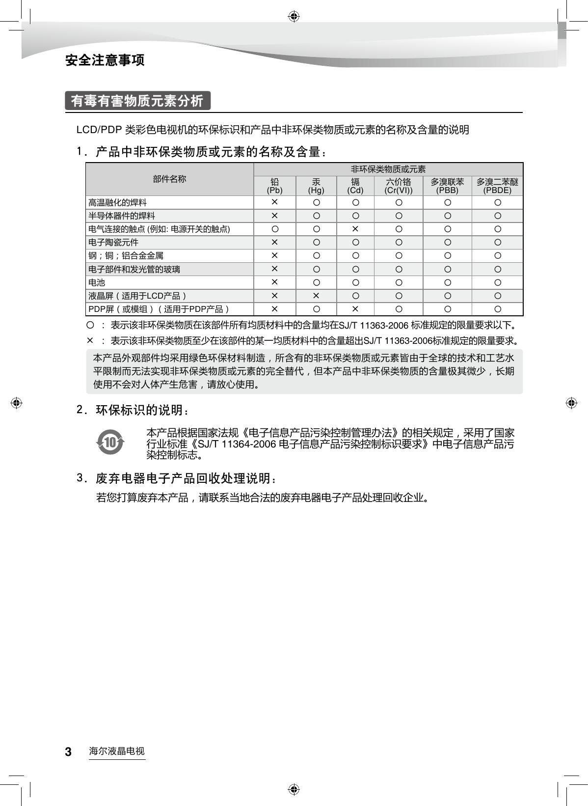海尔LH42M6000液晶彩电使用说明书