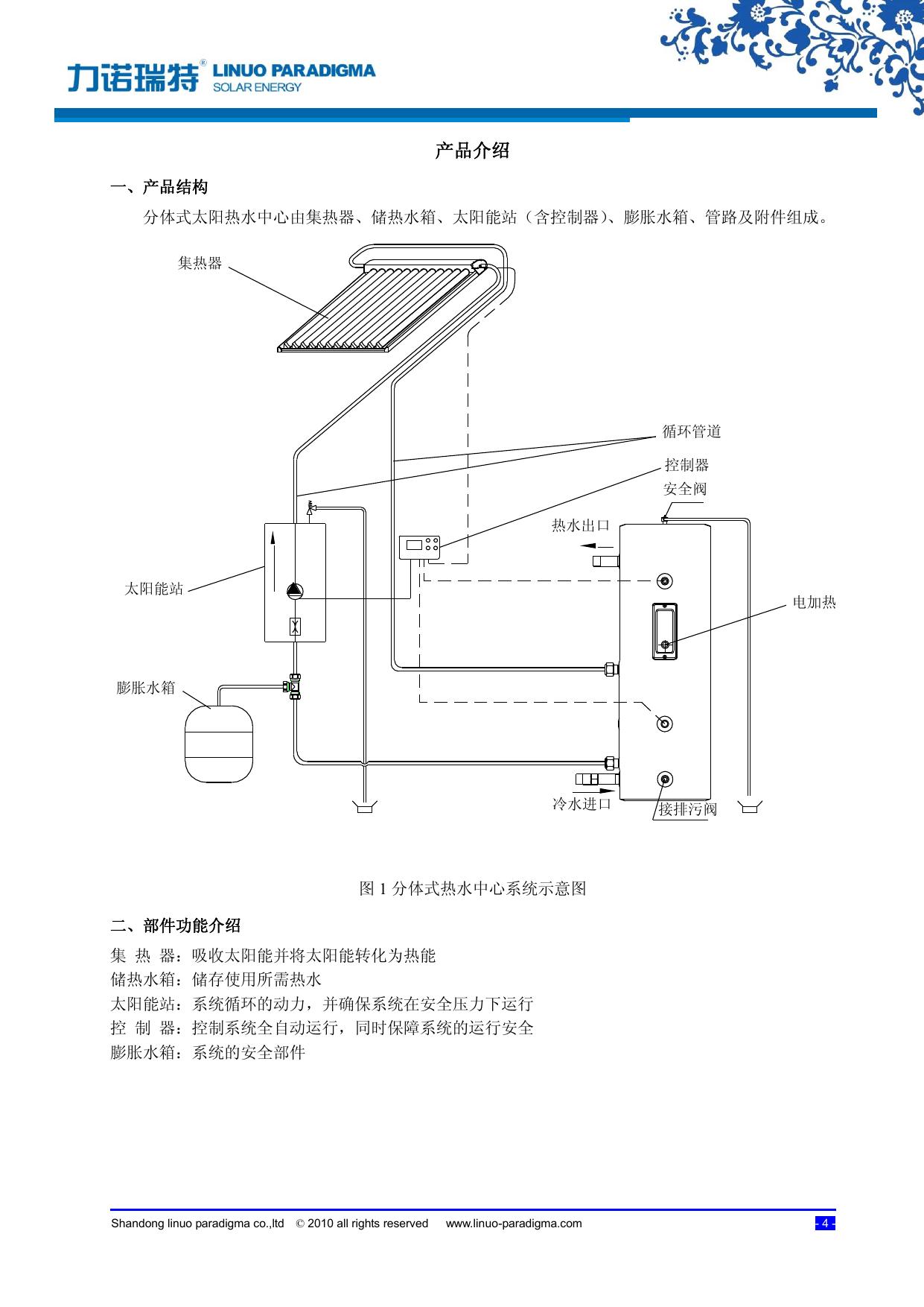 力诺瑞特B-J-F-2-200/4/0.8-Q分体式太阳能热水器使用说明书