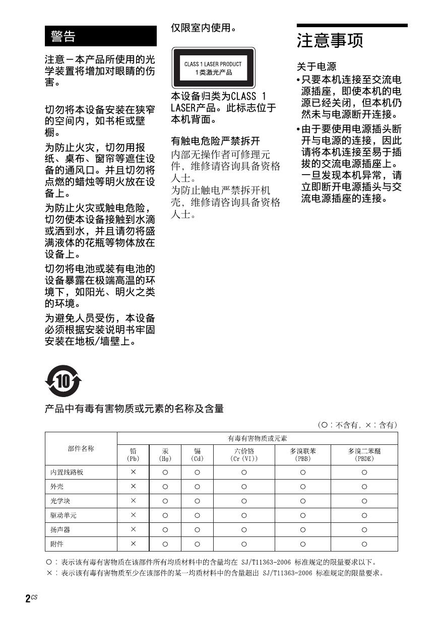 索尼DAV-TZ715家庭影音系统说明书