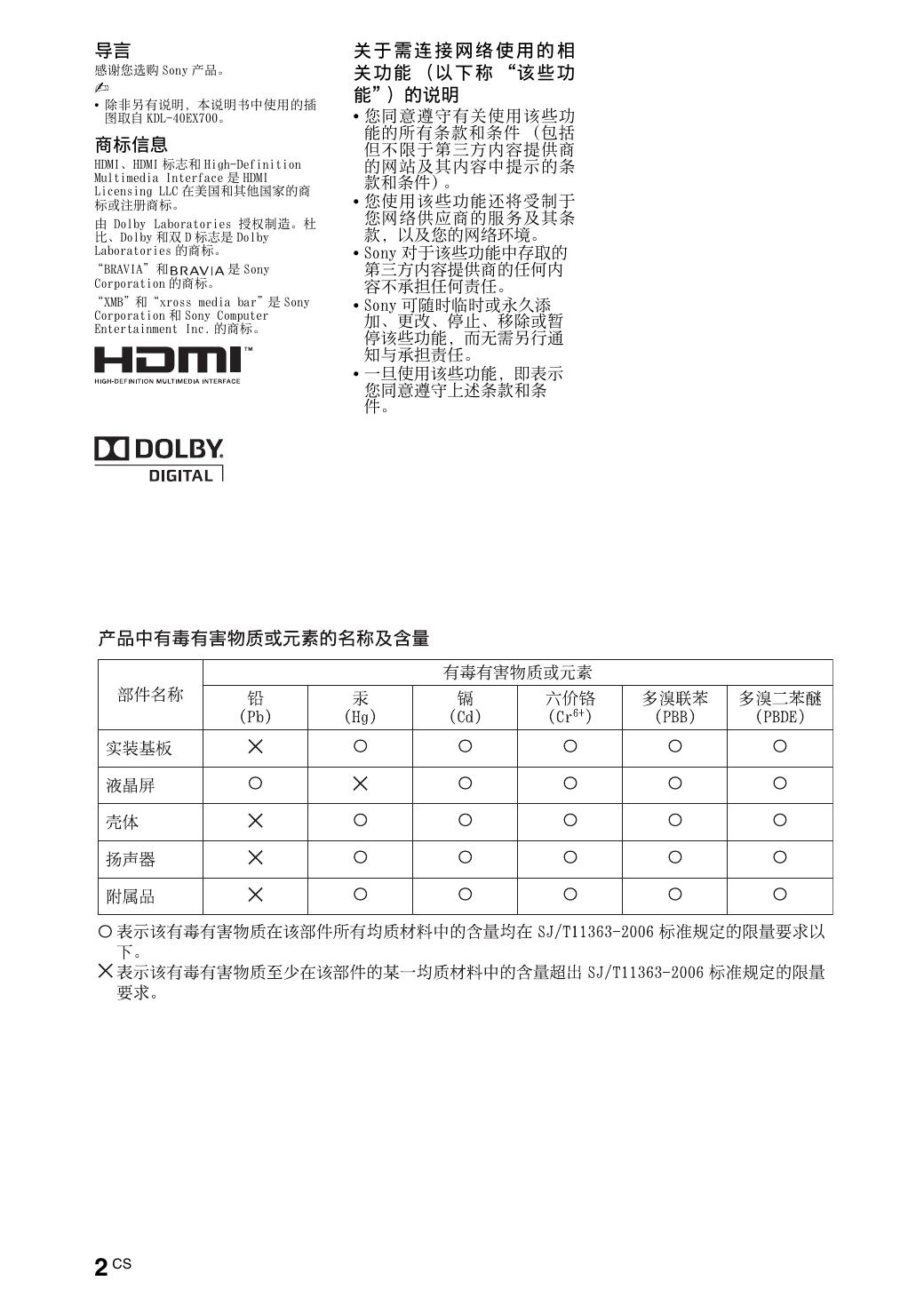 SONY KDL-46EX710 说明书 官方版