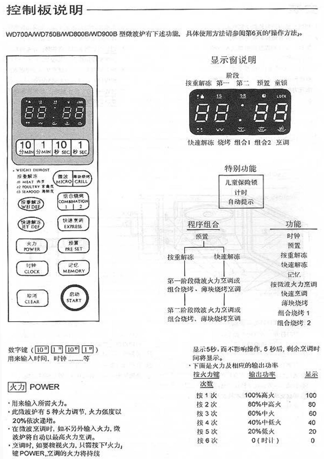 格兰仕 WD750ASL23微波炉 说明书 免费版