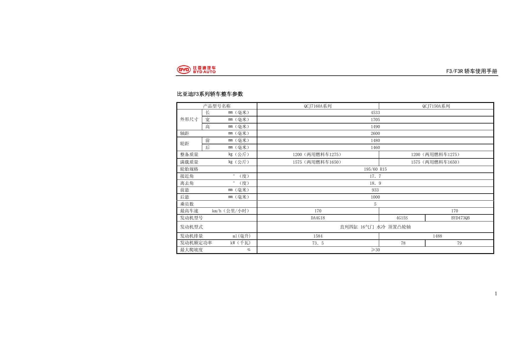 比亚迪F3R轿车使用手册