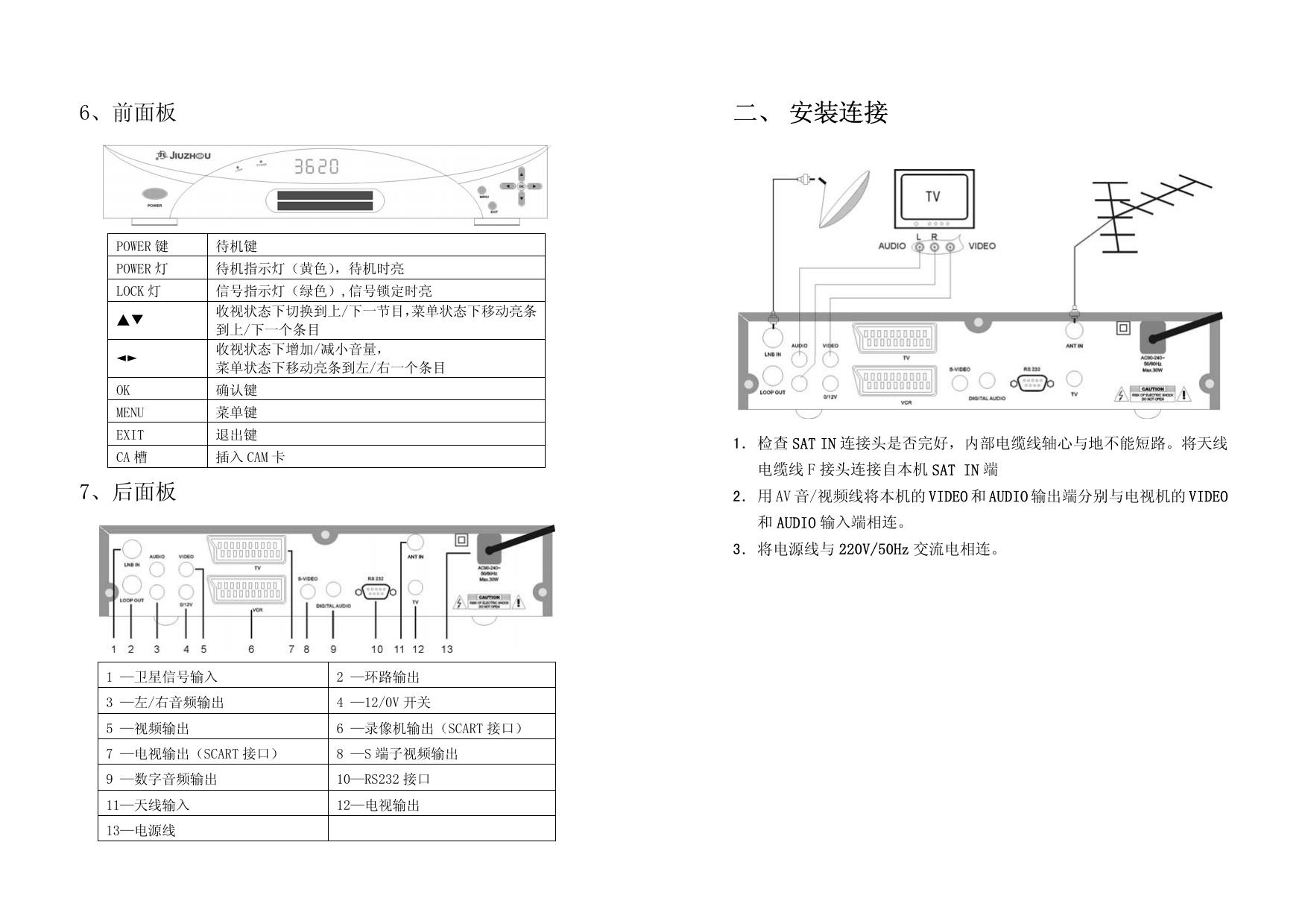 九州科技DVS-2018CIB数字卫星接收机使用说明书