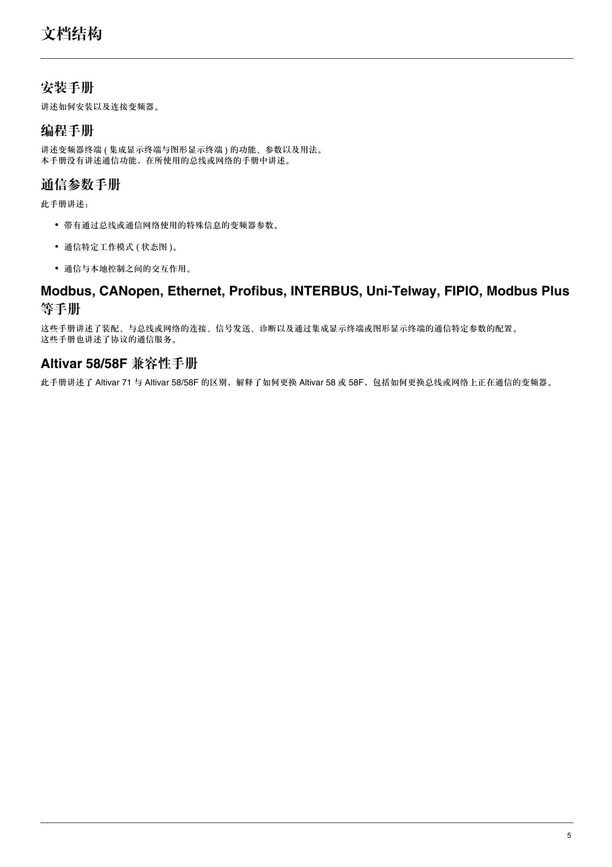 施耐德ATV71HD75N4变频器说明书