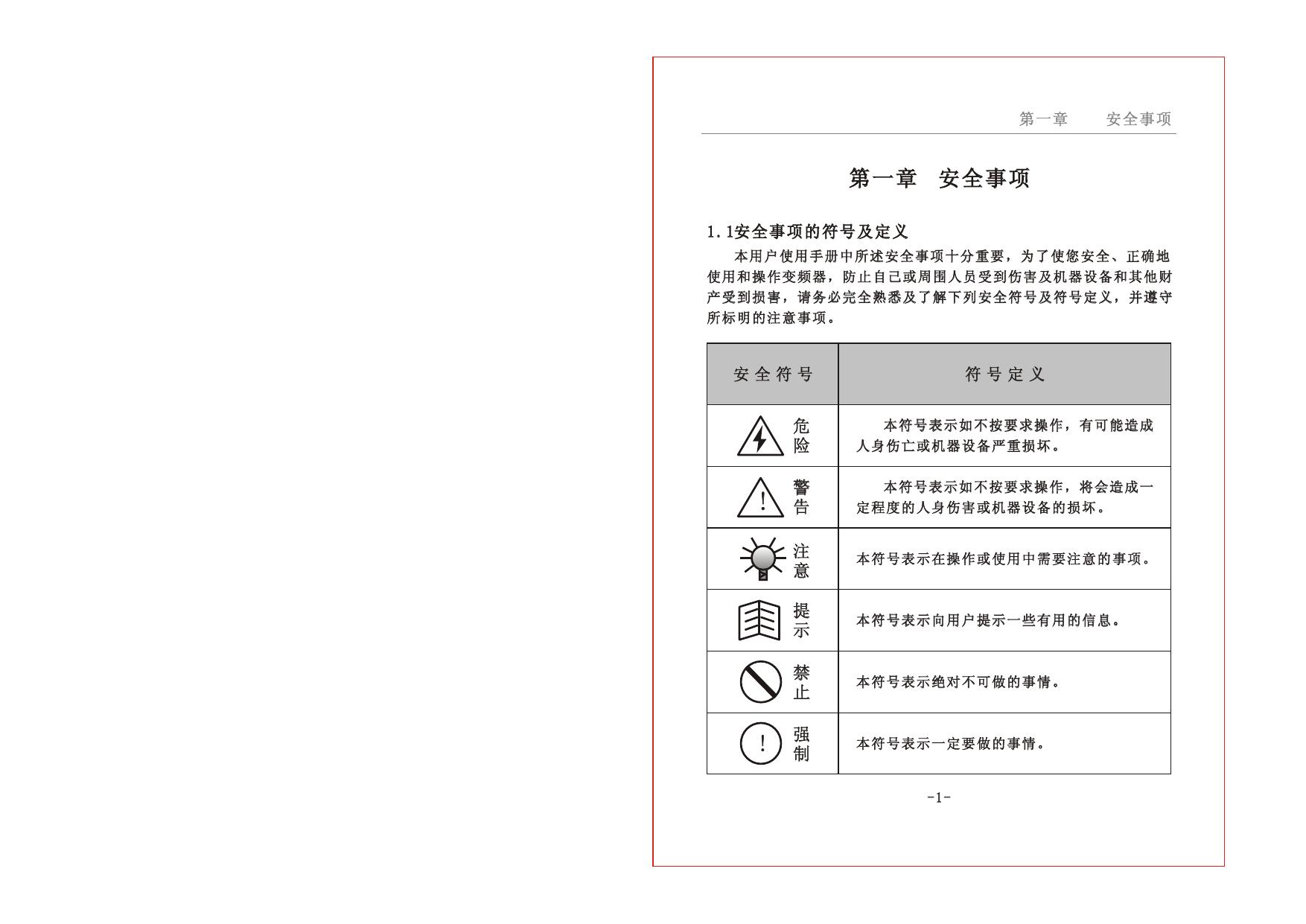 紫日(CHZIRI)ZVF9-P0022T4变频器说明书