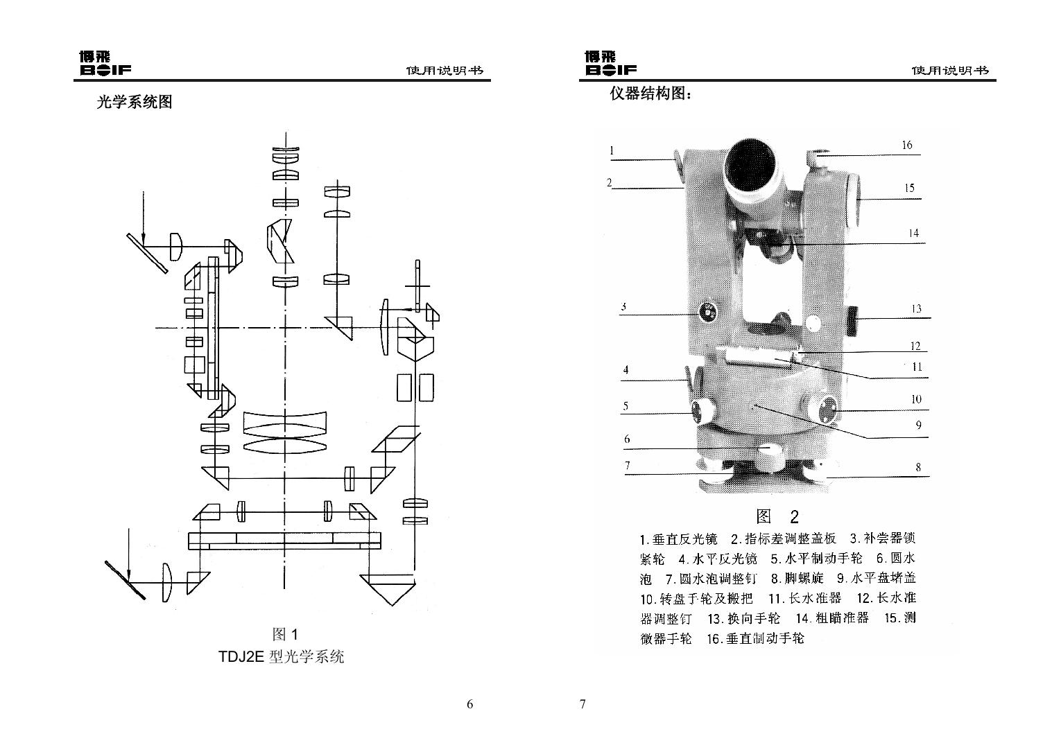 博飞TDJ2光学经纬仪说明书