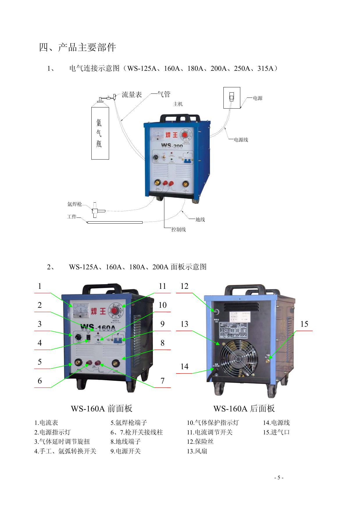 焊王WS-250A可控硅直流氩弧焊机使用说明书