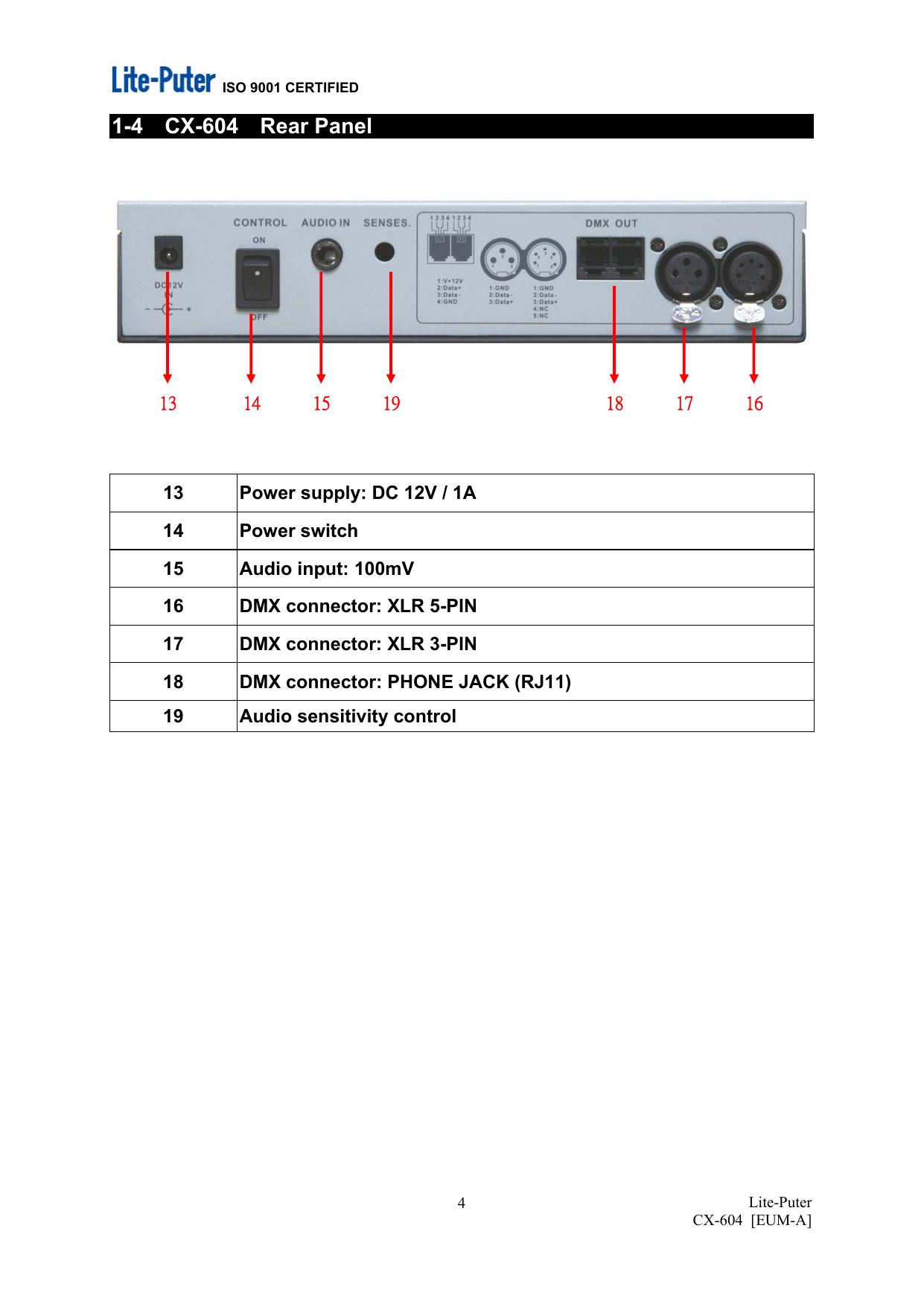 永林CX-604 6回路DMX调光控制器使用手册