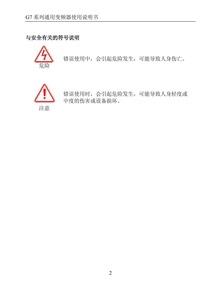 安邦信AMB-G7-1R5G/2R2P-T3变频器使用说明书