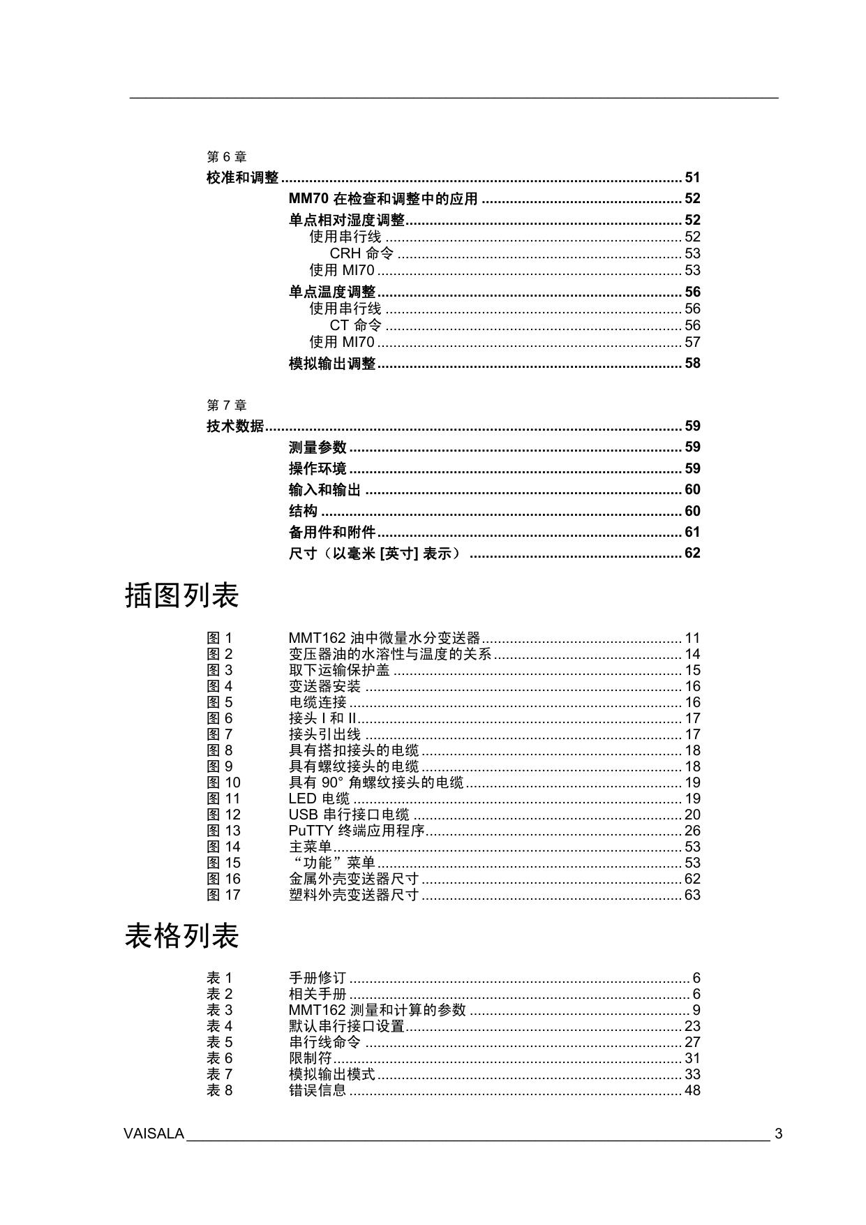 VAISALA MMT162变送器用户手册