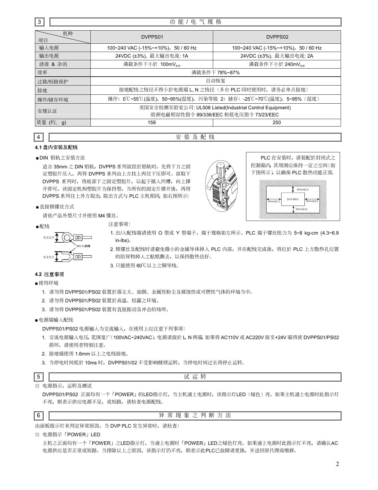 AELTA DVPPS01电源使用说明书