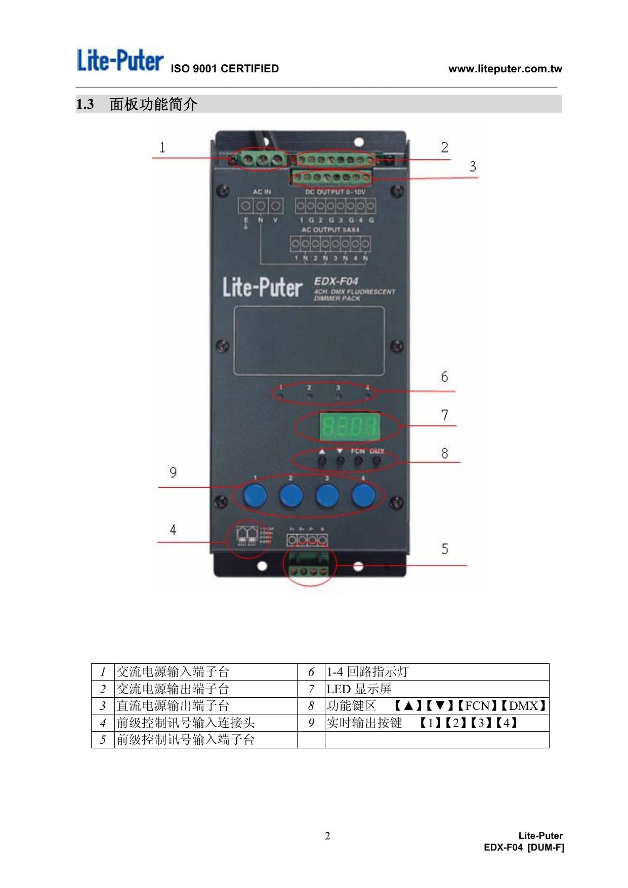 永林EDX-F04四回路日光灯调光器使用手册