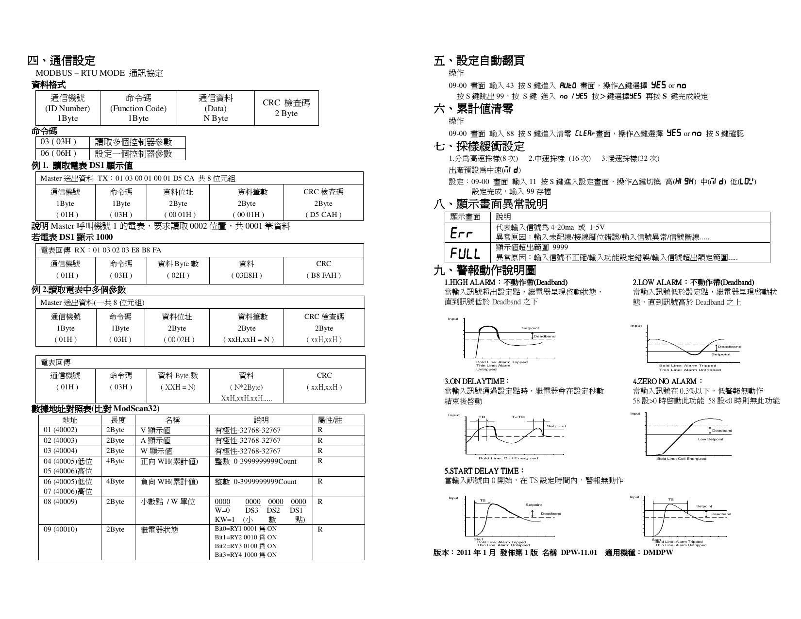 顺一DMDPW数位可程式多功能电表产品说明书