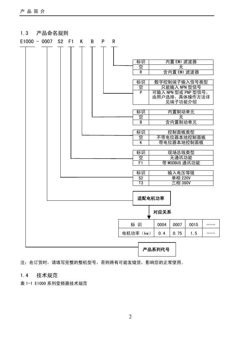 欧瑞E1000变频器说明书