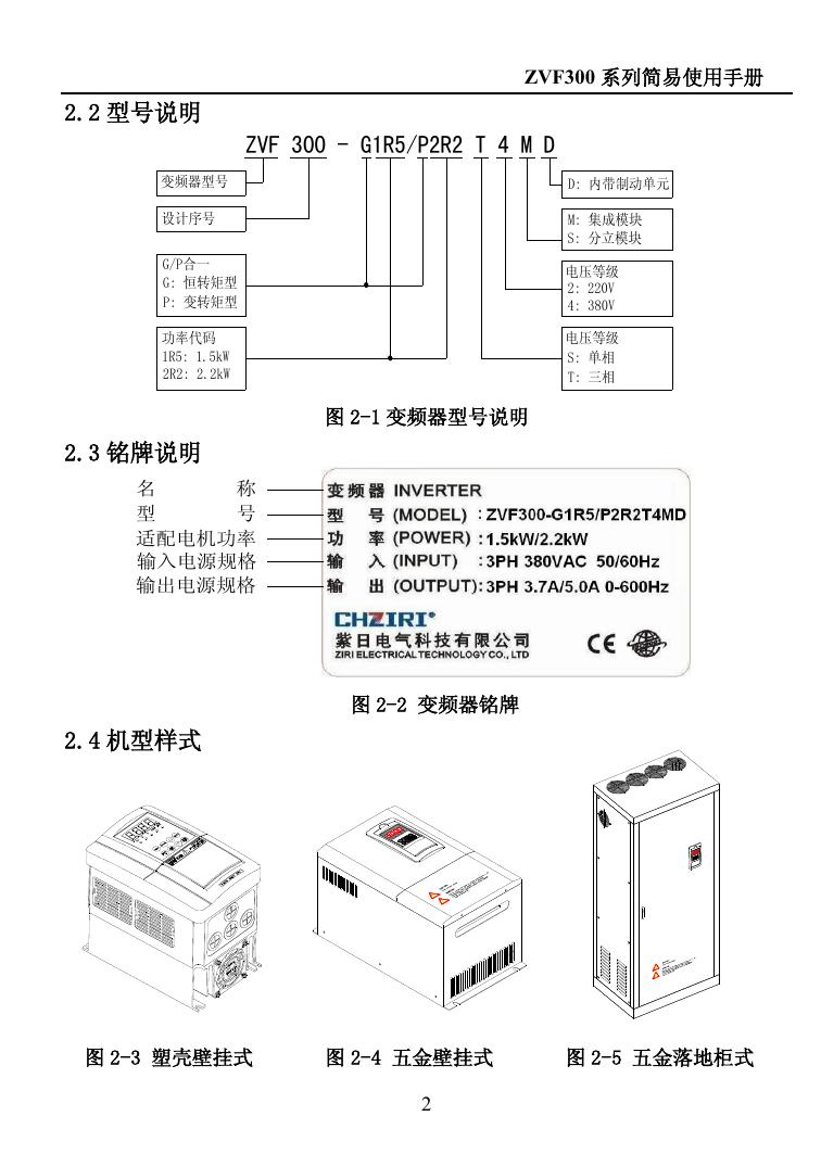 紫日ZVF300-G132T4变频器使用说明书