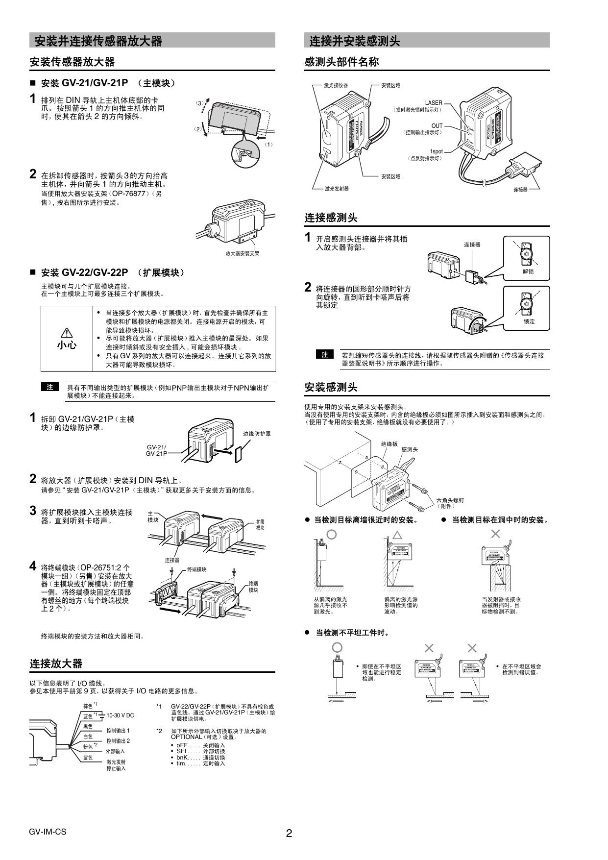 &nbsp;基恩士 GV-H130数字CMOS激光传感器 用户手册