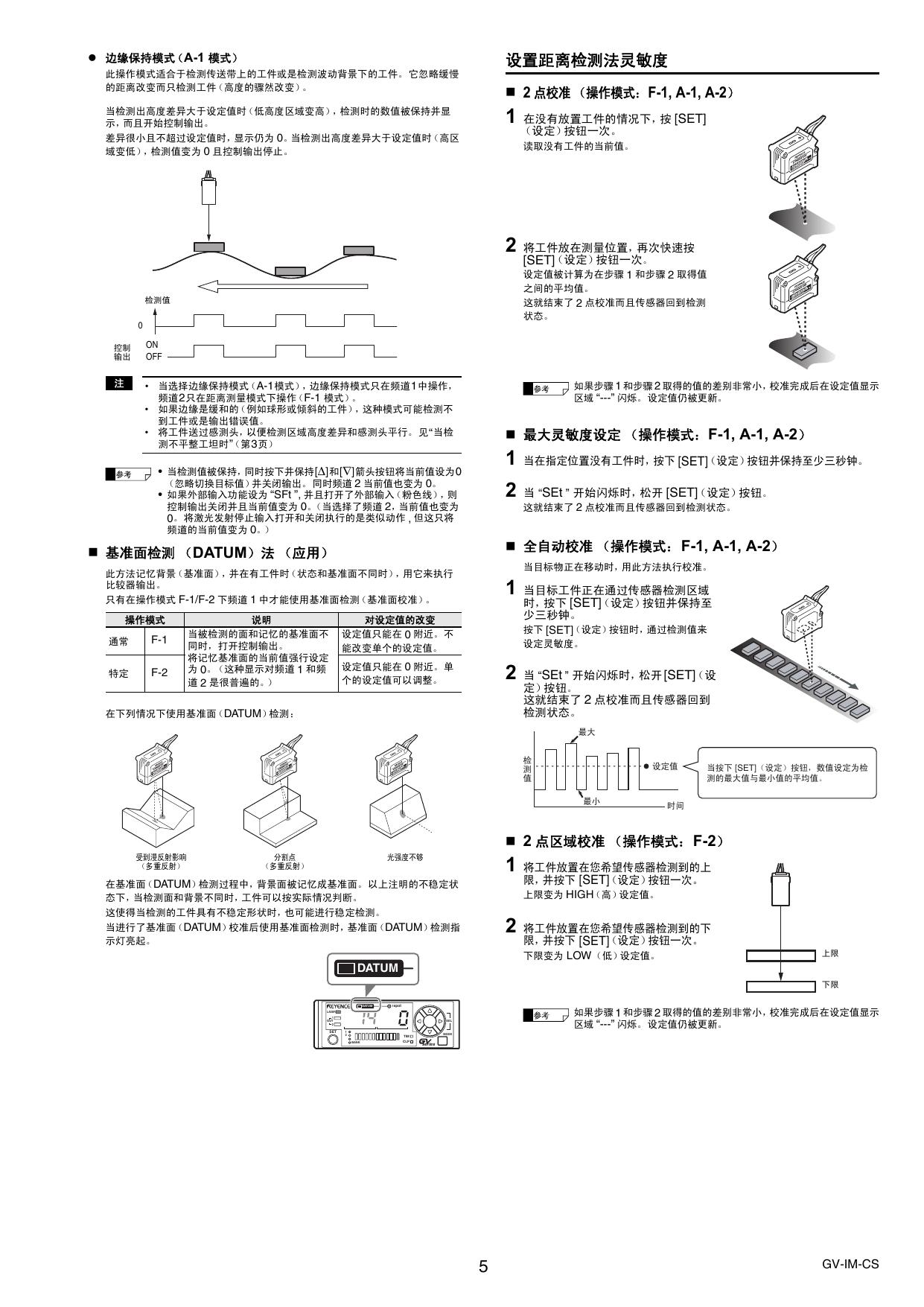 &nbsp;基恩士 GV-H130数字CMOS激光传感器 用户手册