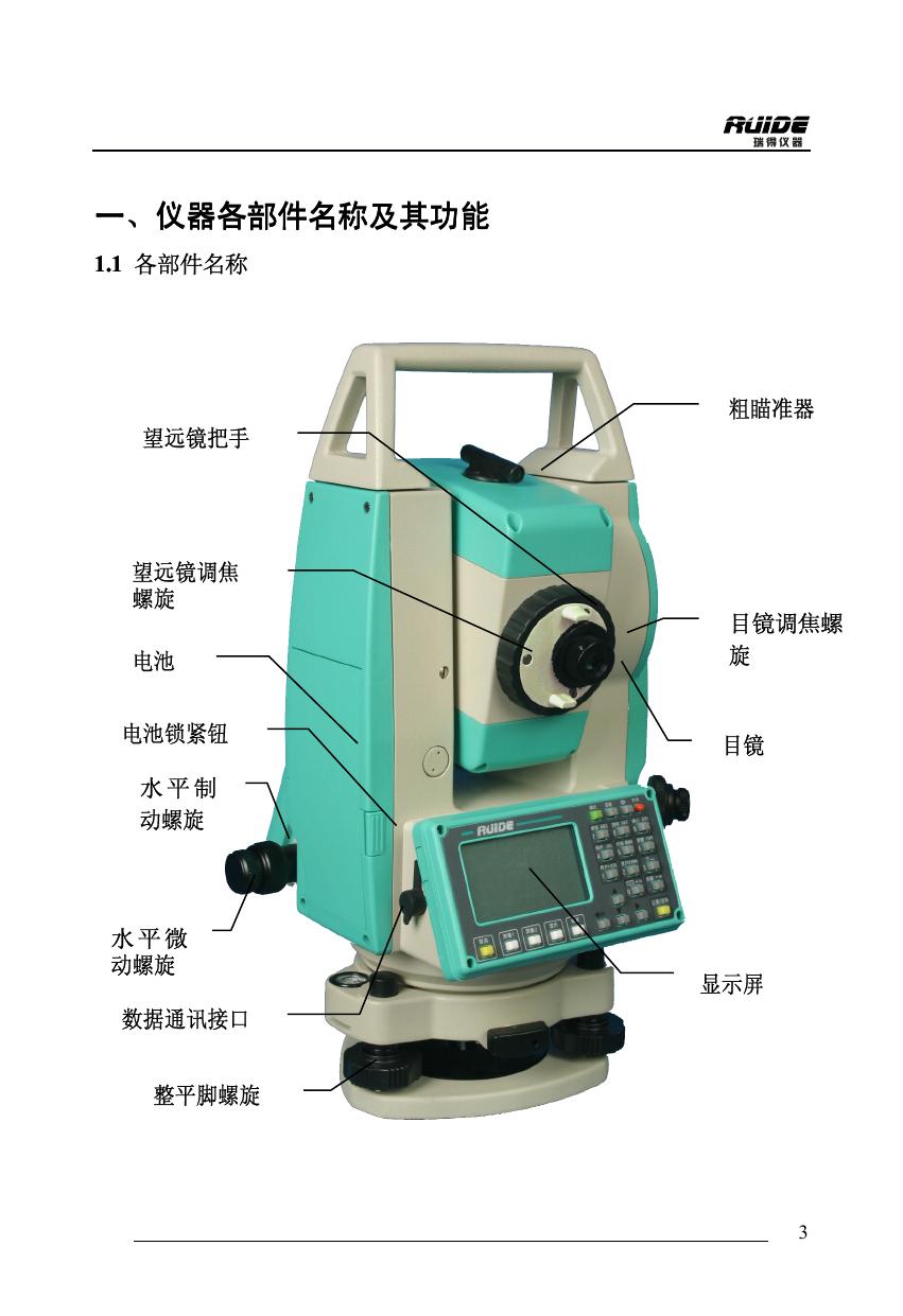 瑞得RTS-822/5全站仪说明书