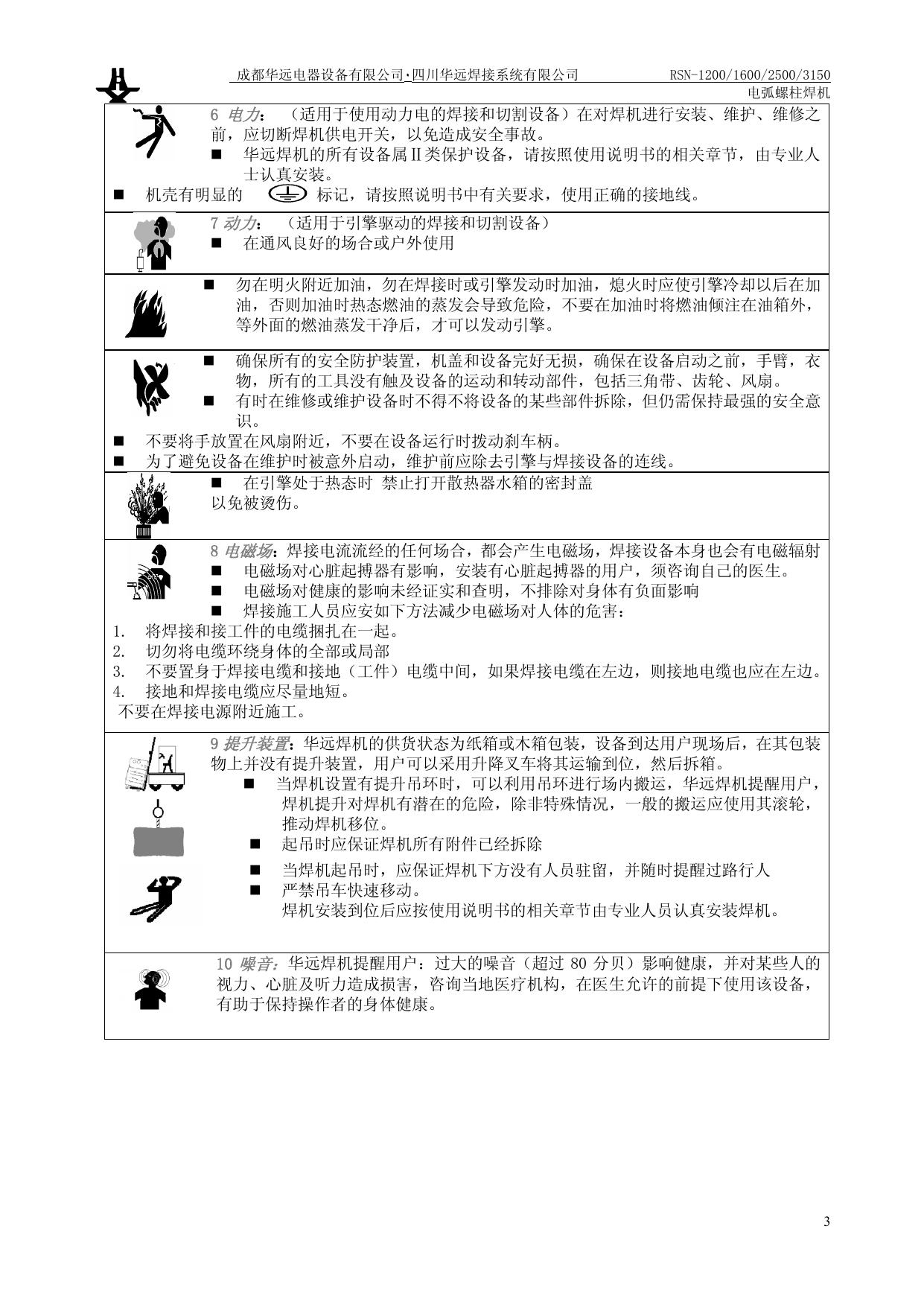 华远RSN-1200电弧螺柱焊机使用说明书