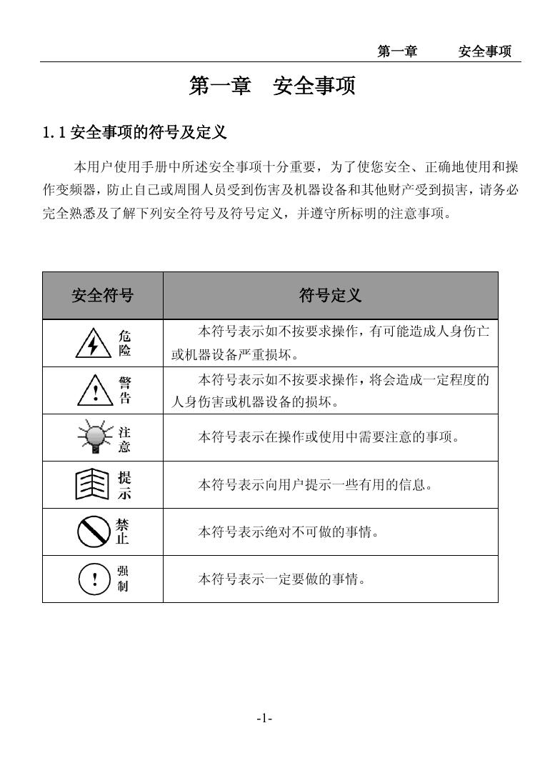 紫日ZVF9V-G0055T2变频器使用说明书