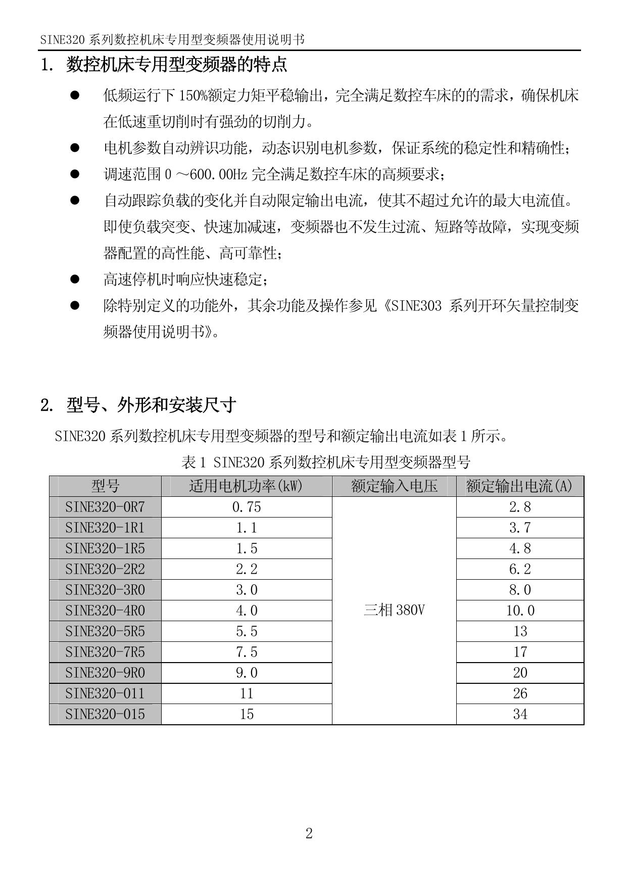 正弦 SINE320-1R5 变频器说明书