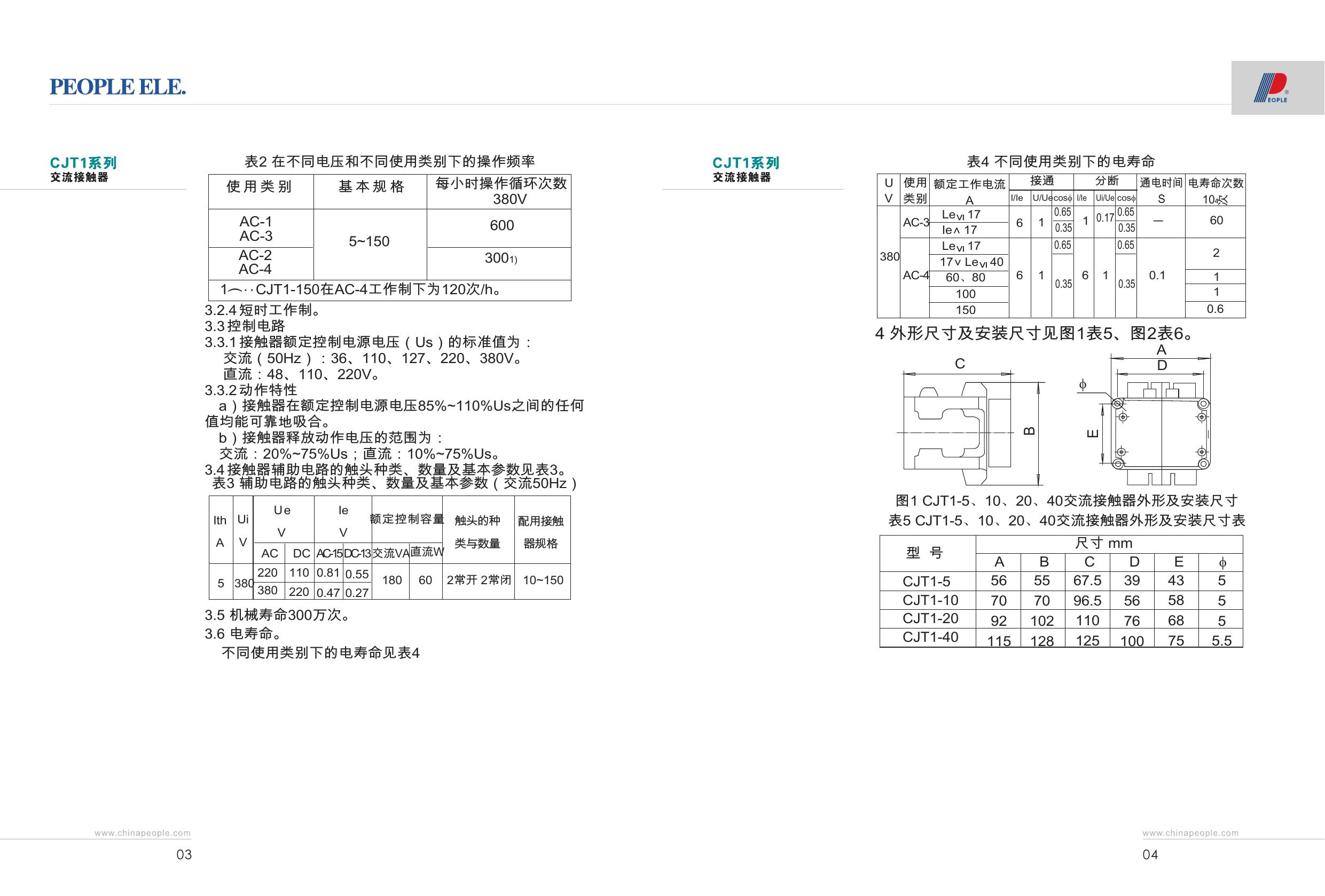 人民电器CJT1系列交流接触器说明书