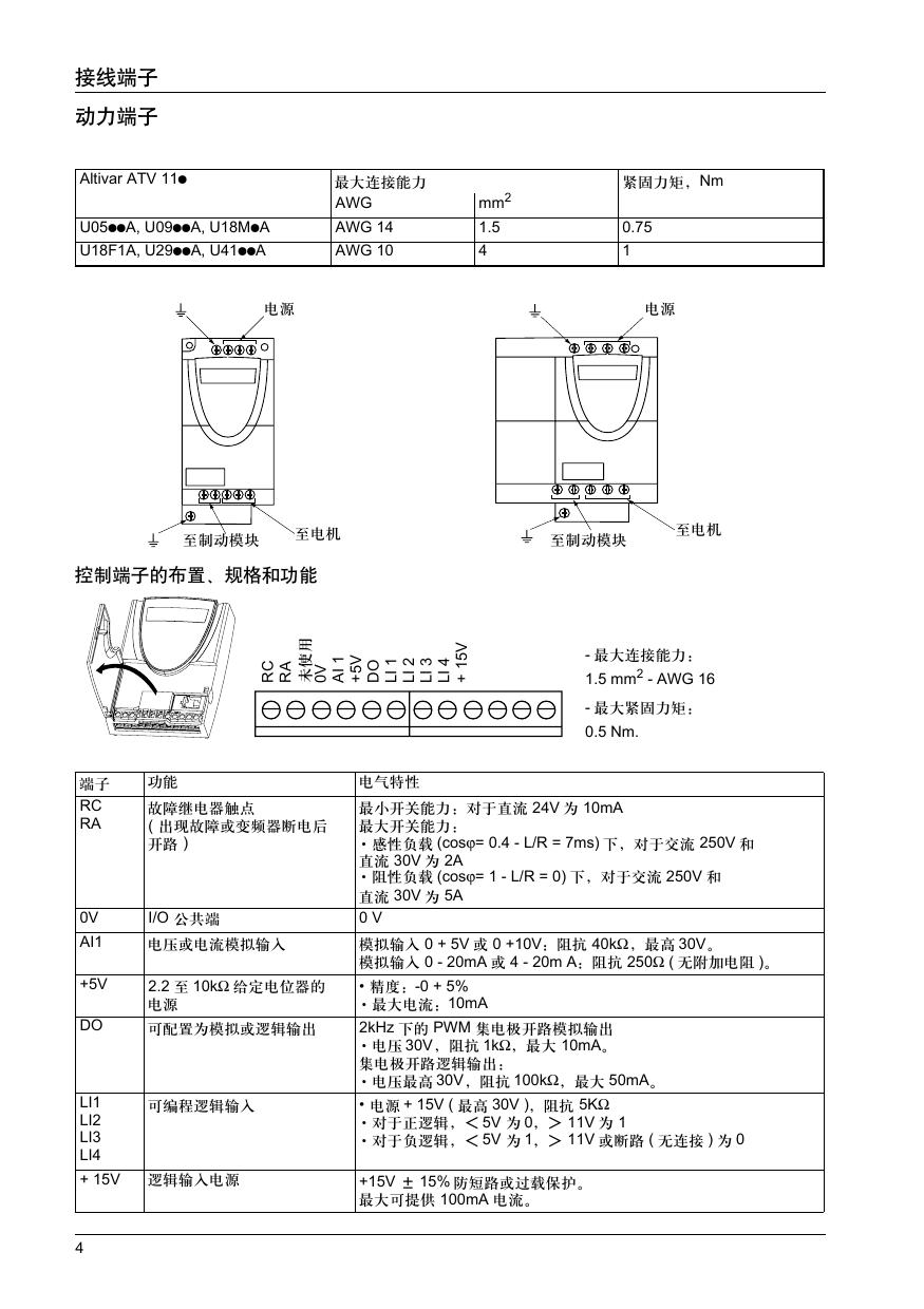 施耐德Altivar 11变频器说明书