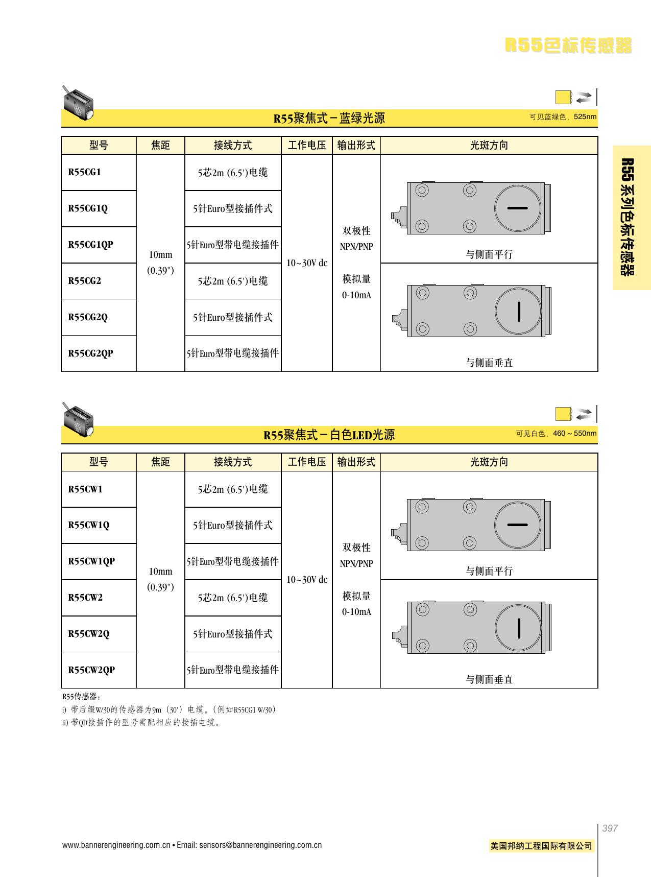 Banner R55CW1色标传感器 产品手册