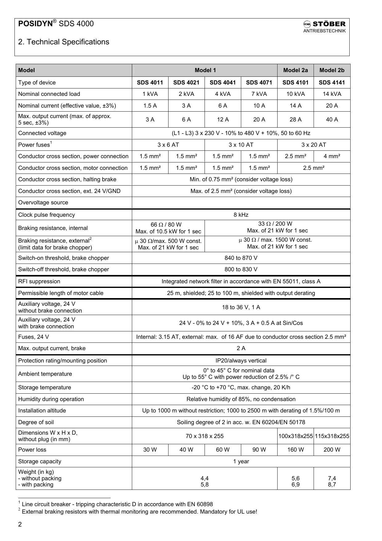 斯德博(STOBER)变频器SDS4000说明书