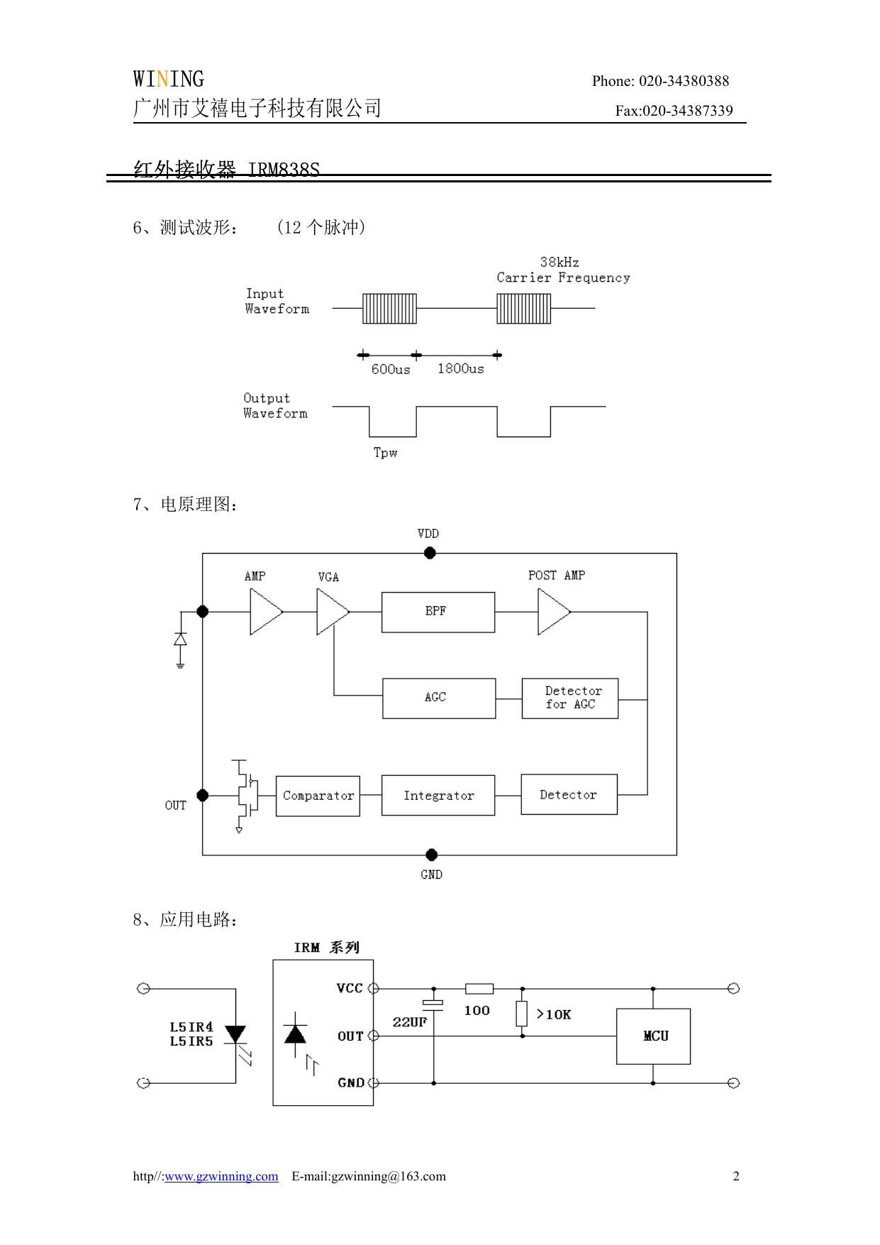 艾禧GW838接受头 其他电路说明书