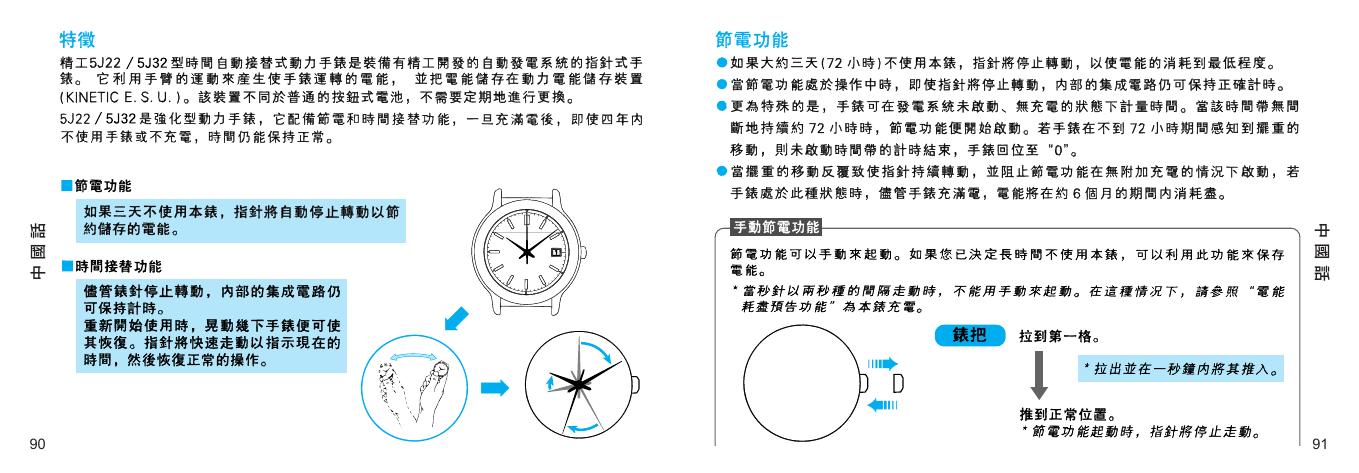 精工SEIKO 5J22_5J32表说明书