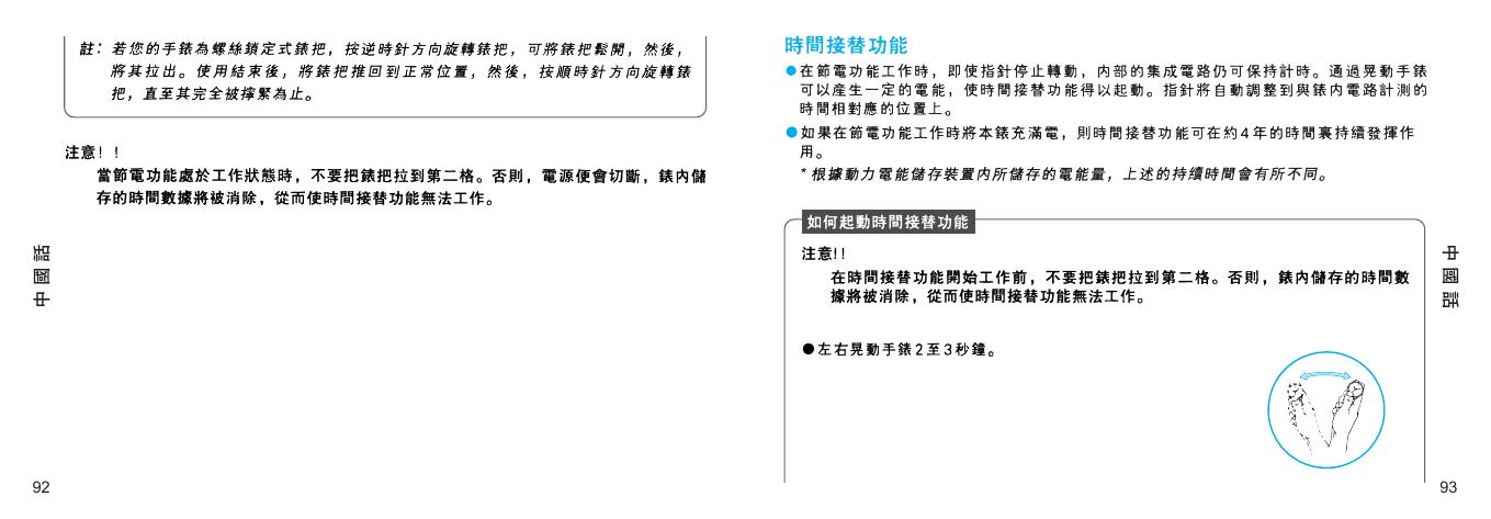 精工SEIKO 5J22_5J32表说明书