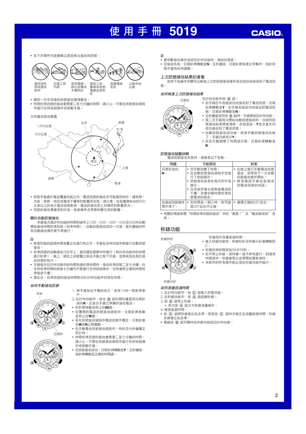 卡西欧 机芯型号:5019手表说明书