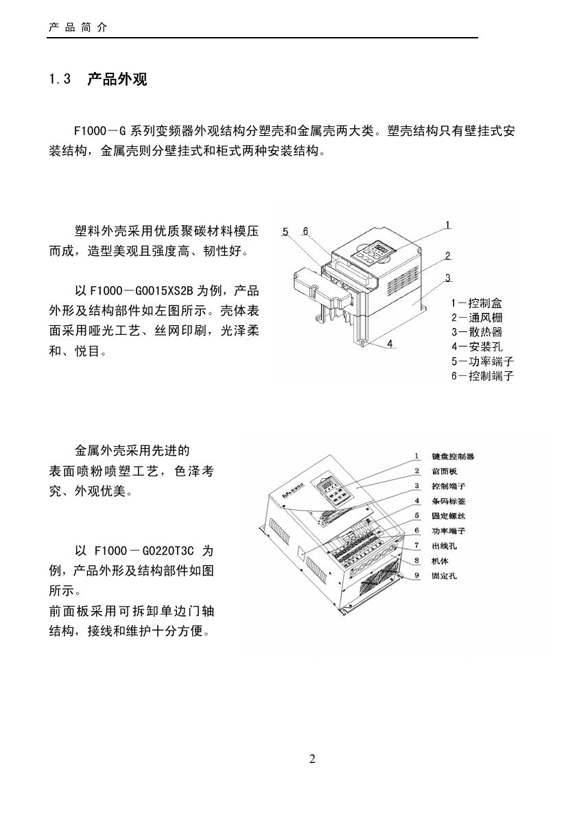 欧瑞F1000-G变频器说明书