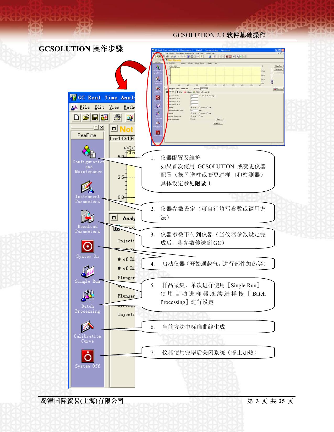 岛津GCSOLUTION2.3气相色谱仪软件基本操作说明书