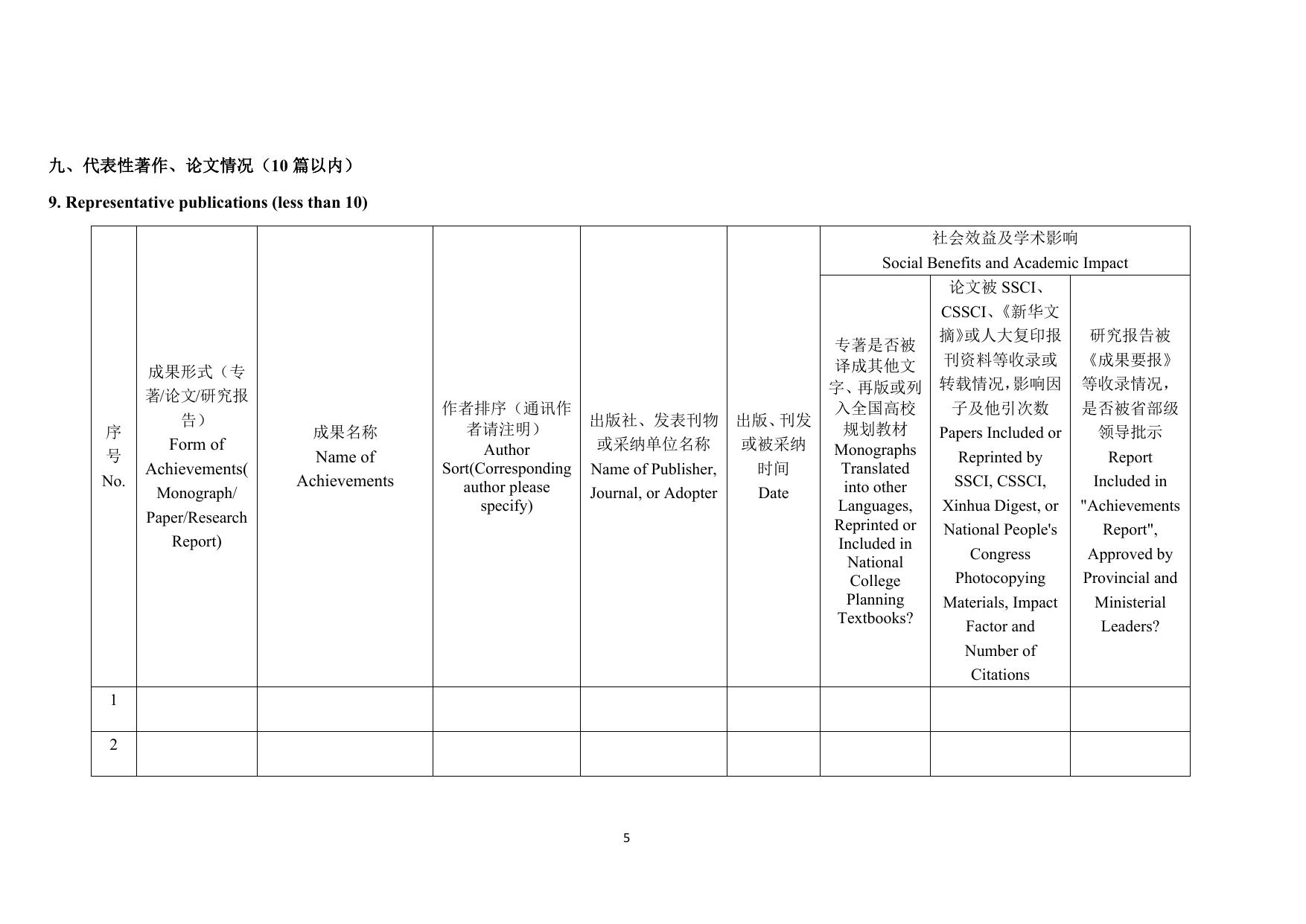 附件：长安大学公开招聘外国语学院院长申请表.doc