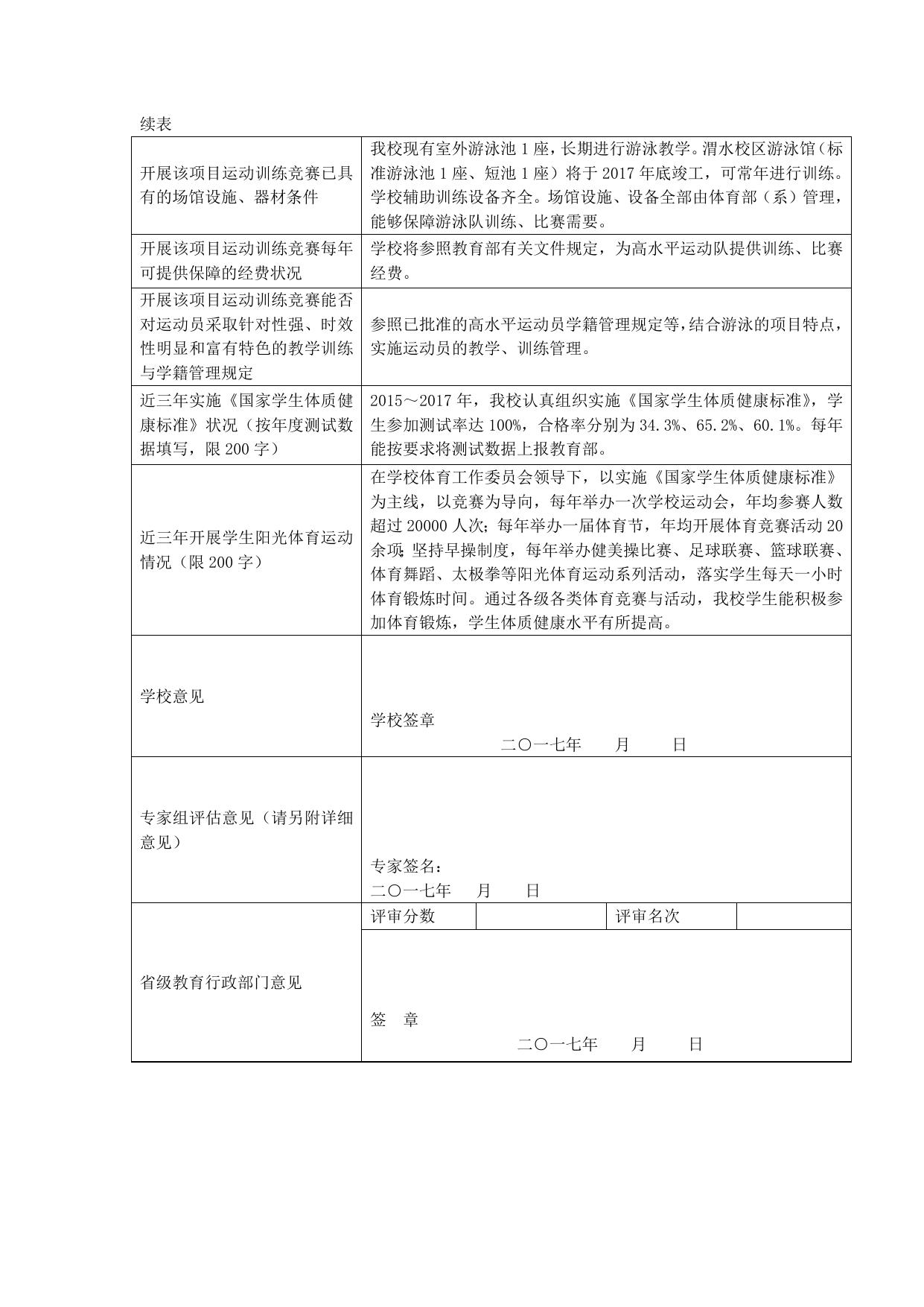 附件1：“新申请学校”高水平运动队建设项目申报表.doc
