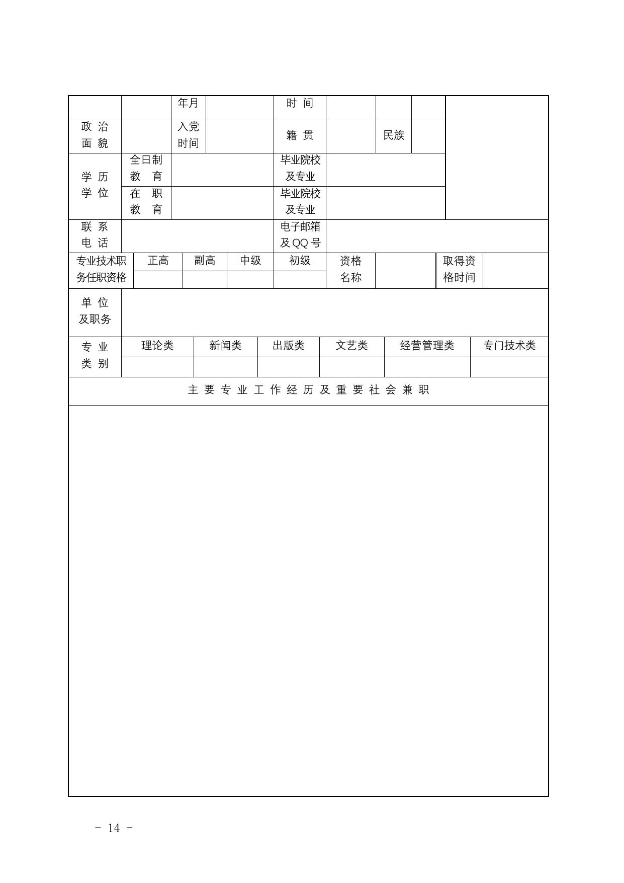 附件2：陕西宣传思想文化系统“四个一批”人才人选推荐表.doc