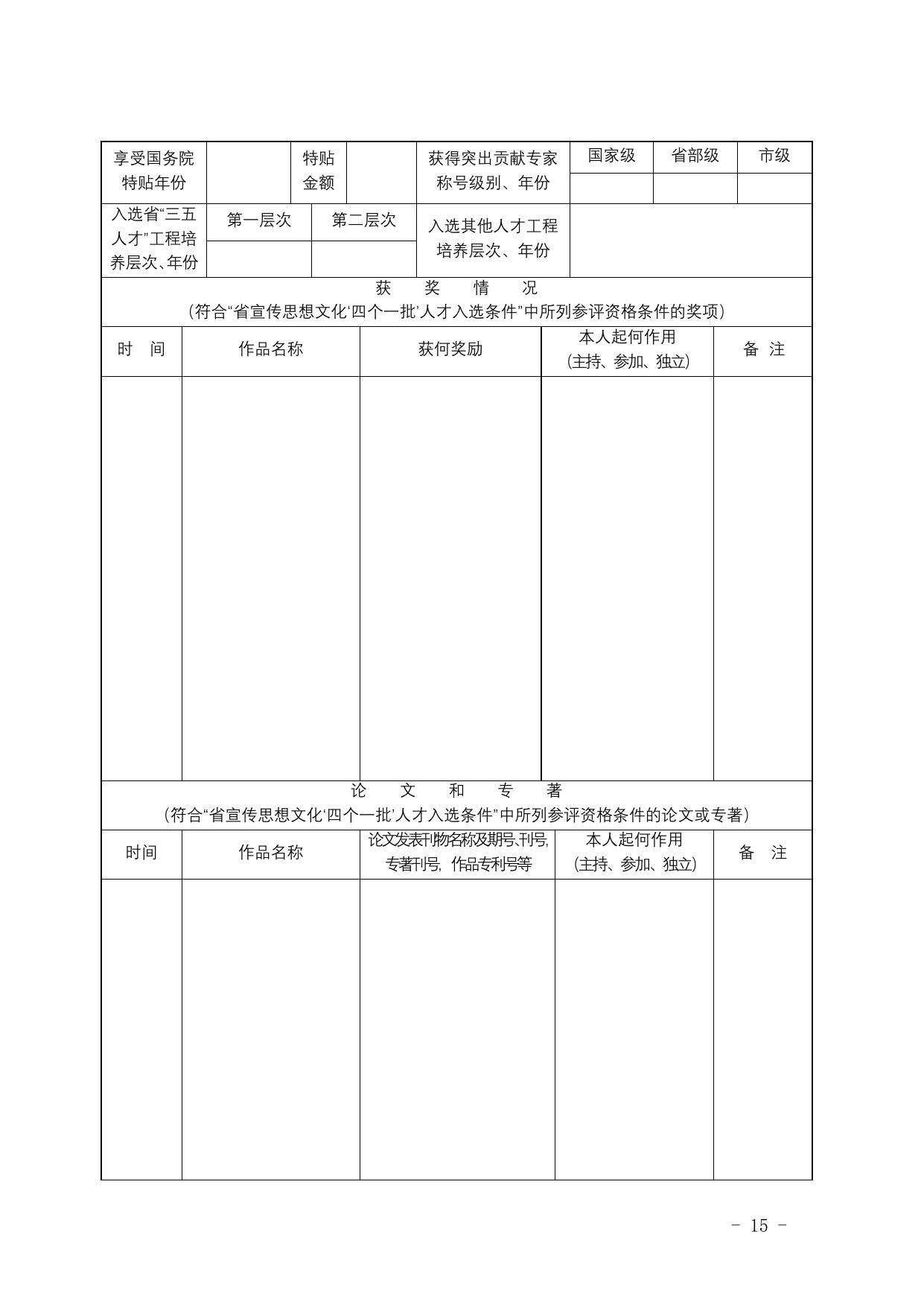附件2：陕西宣传思想文化系统“四个一批”人才人选推荐表.doc